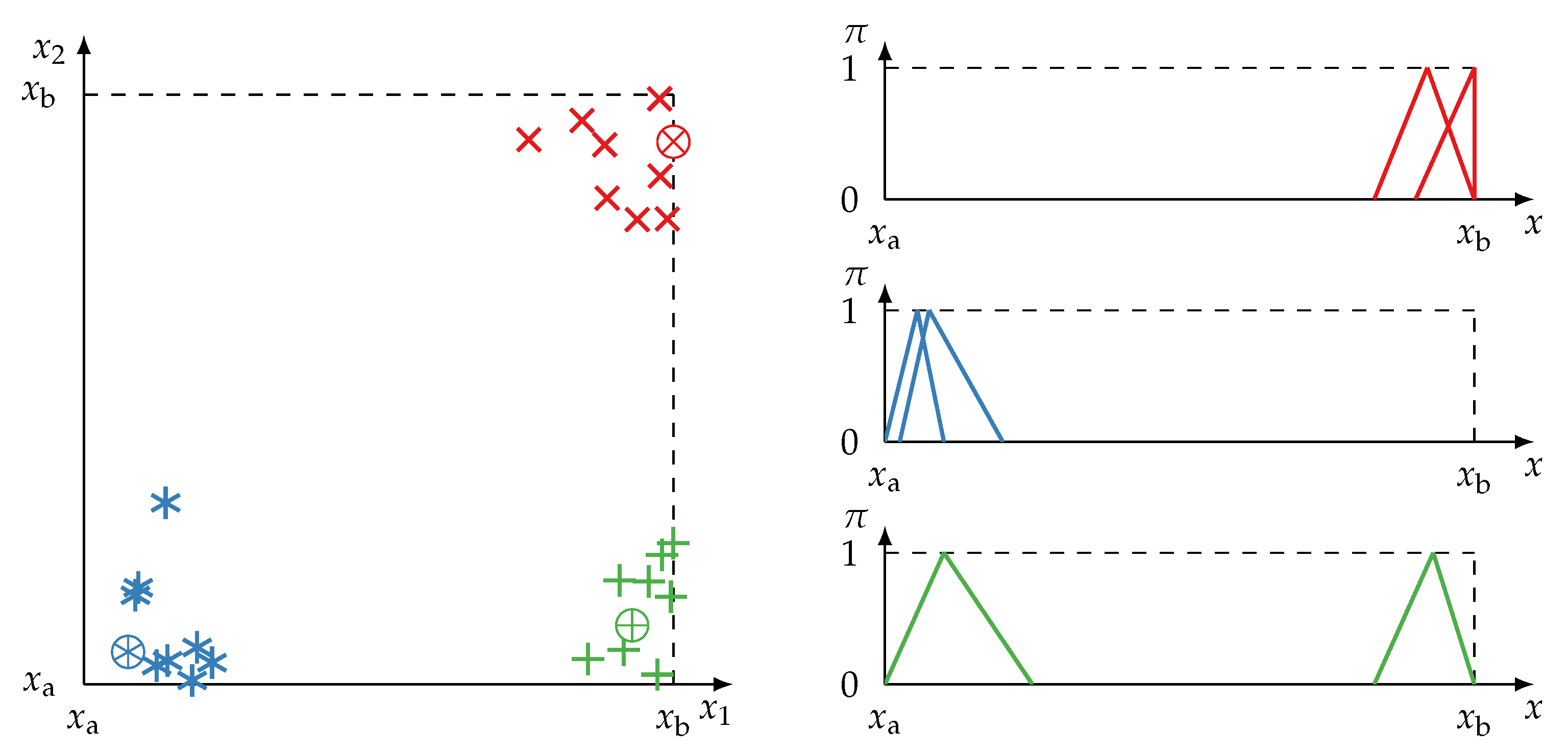 Sensors 21 02508 g007 Sensors 21 02508 g007