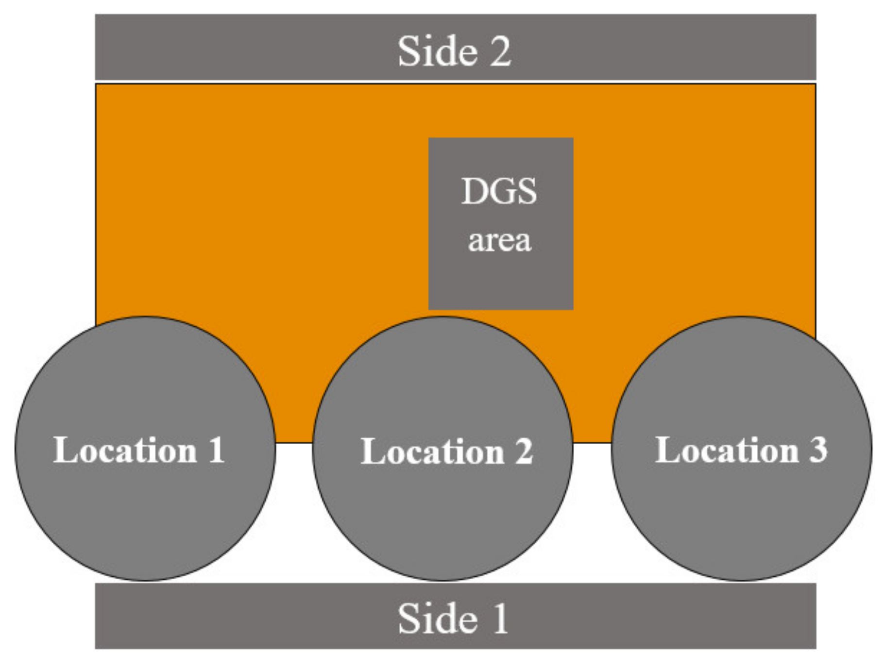 Sensors 21 02516 g008