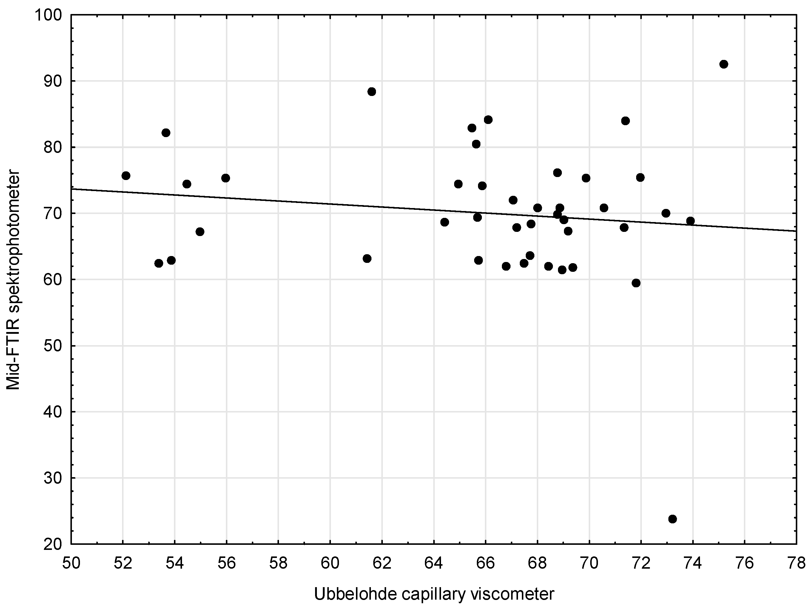 Sensors 21 02530 g003
