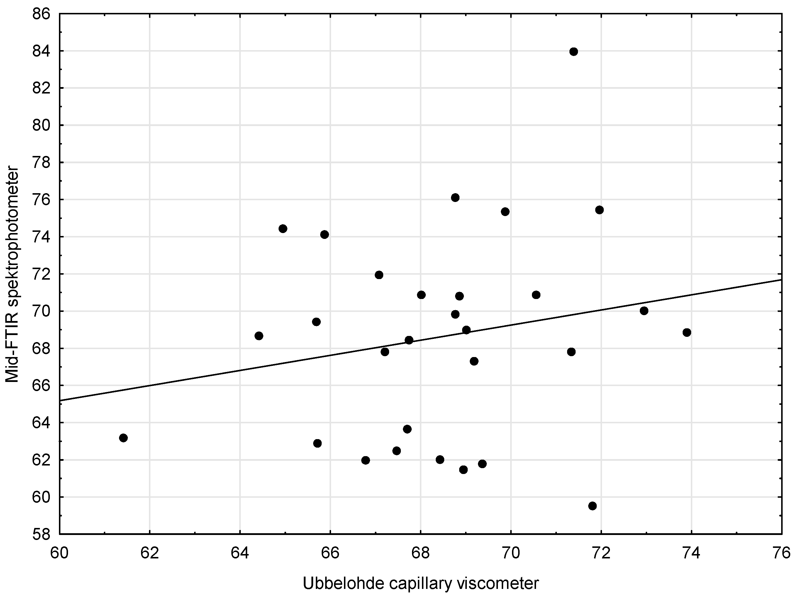 Sensors 21 02530 g004
