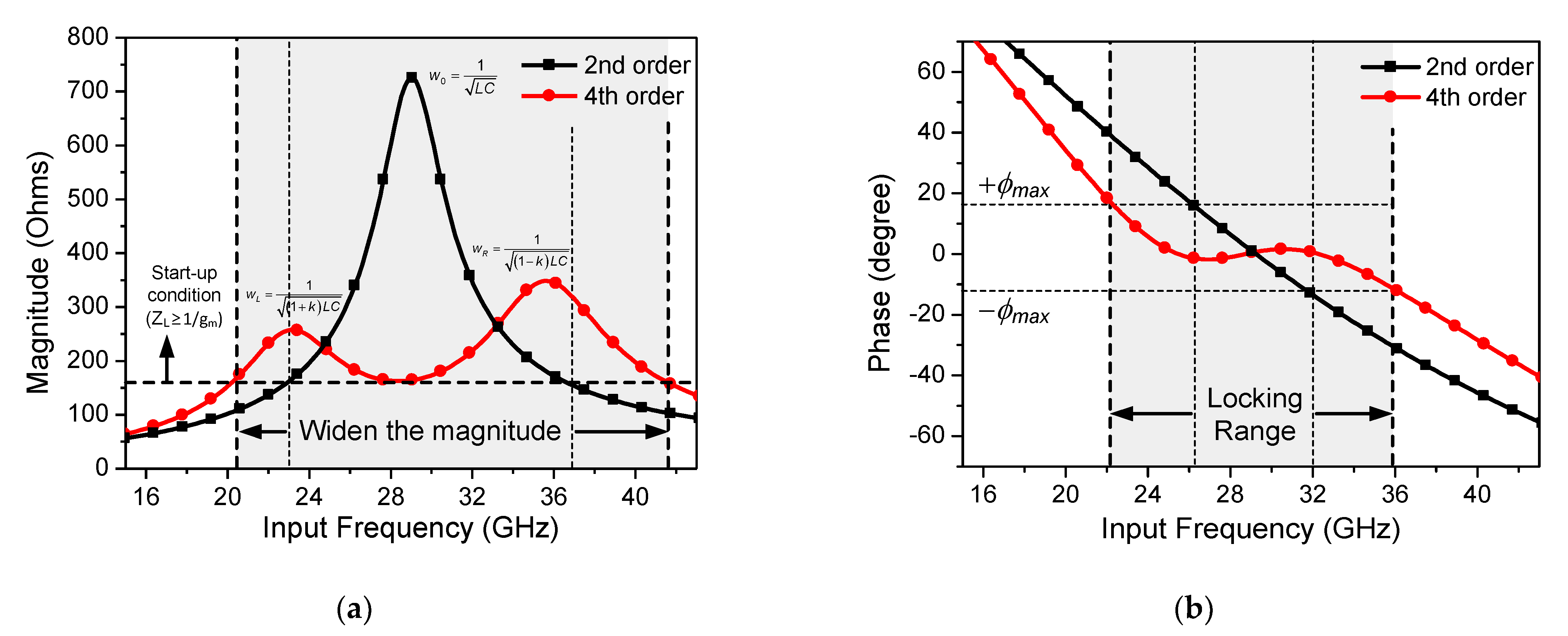 Sensors 21 02551 g005 Sensors 21 02551 g005