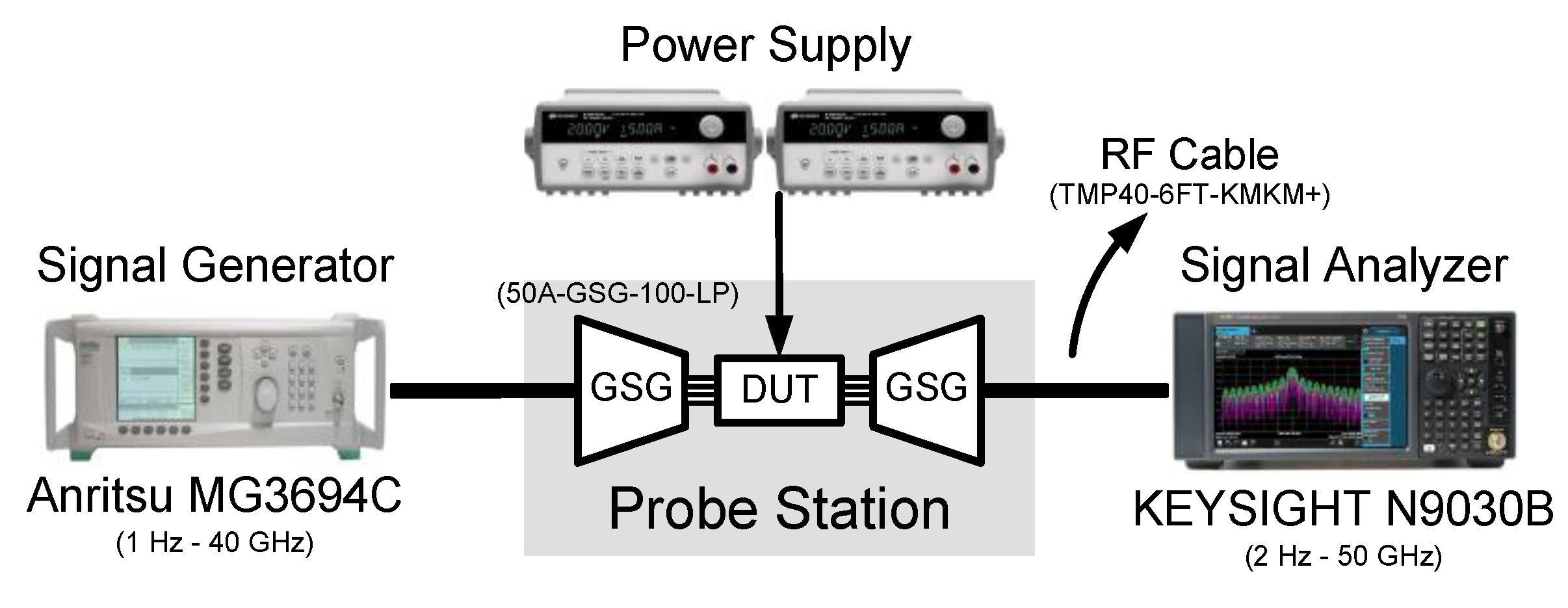 Sensors 21 02551 g011 Sensors 21 02551 g011