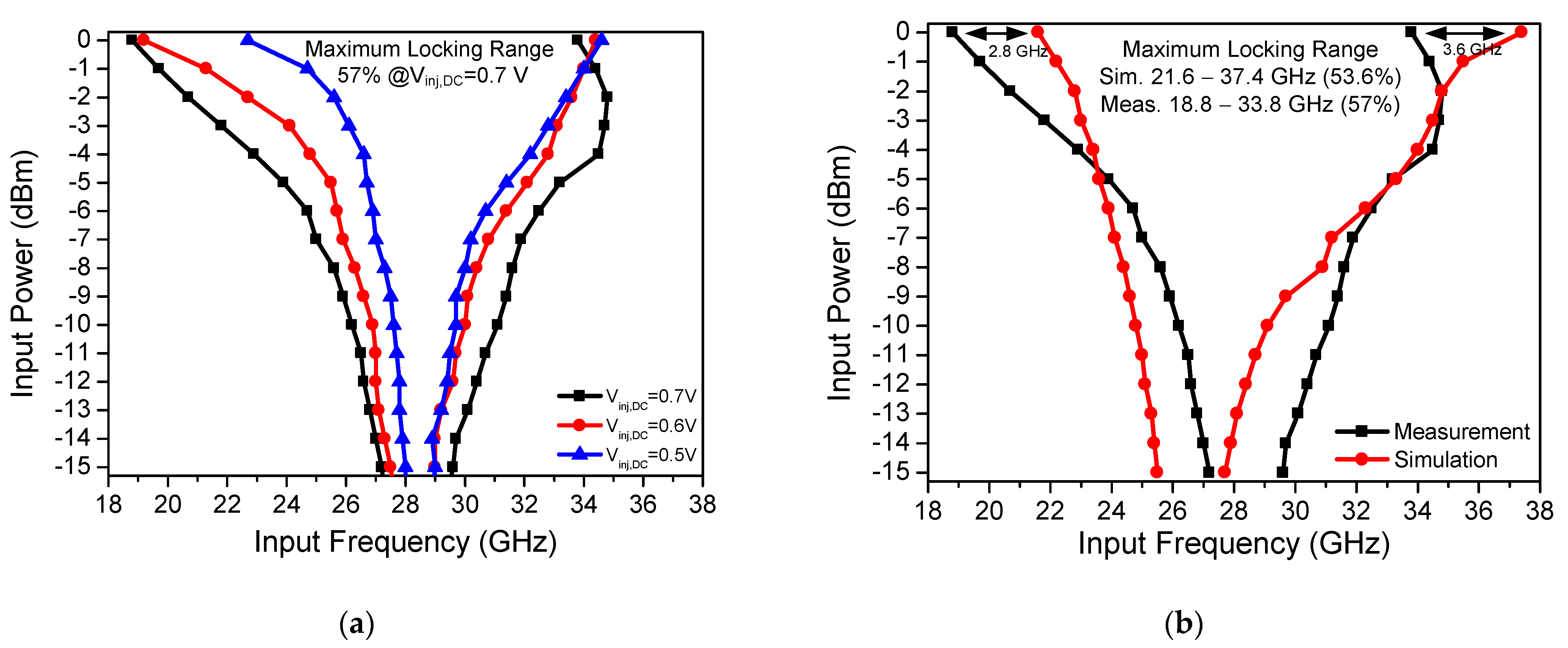Sensors 21 02551 g012 Sensors 21 02551 g012