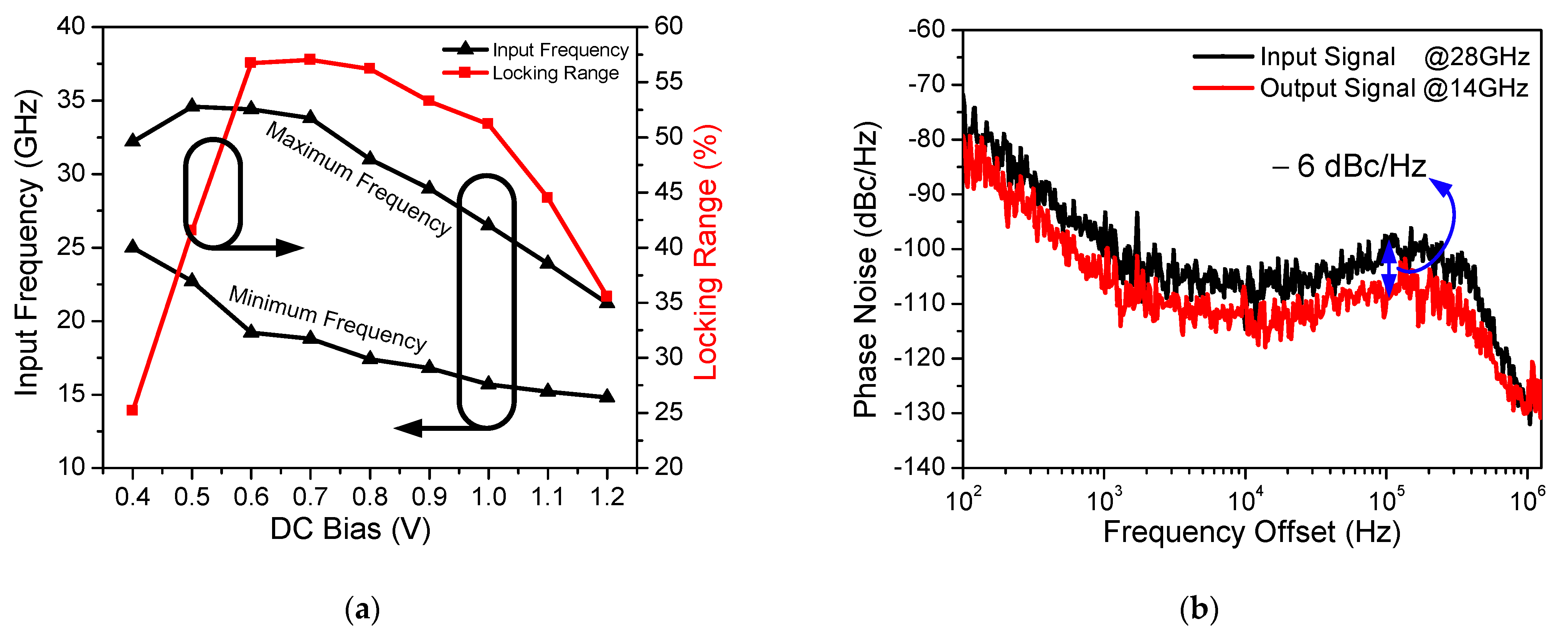 Sensors 21 02551 g013 Sensors 21 02551 g013