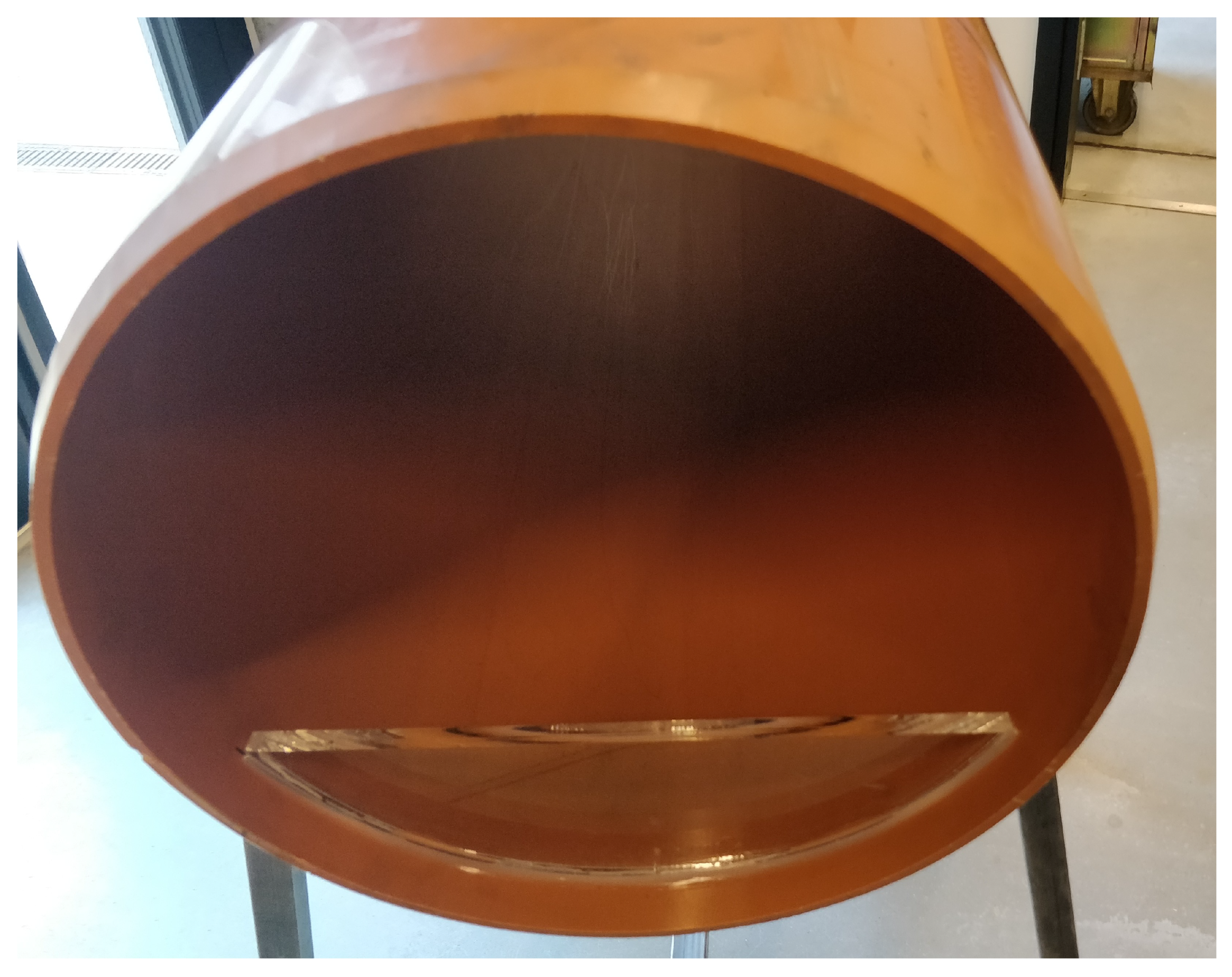 Sensors 21 02553 g008