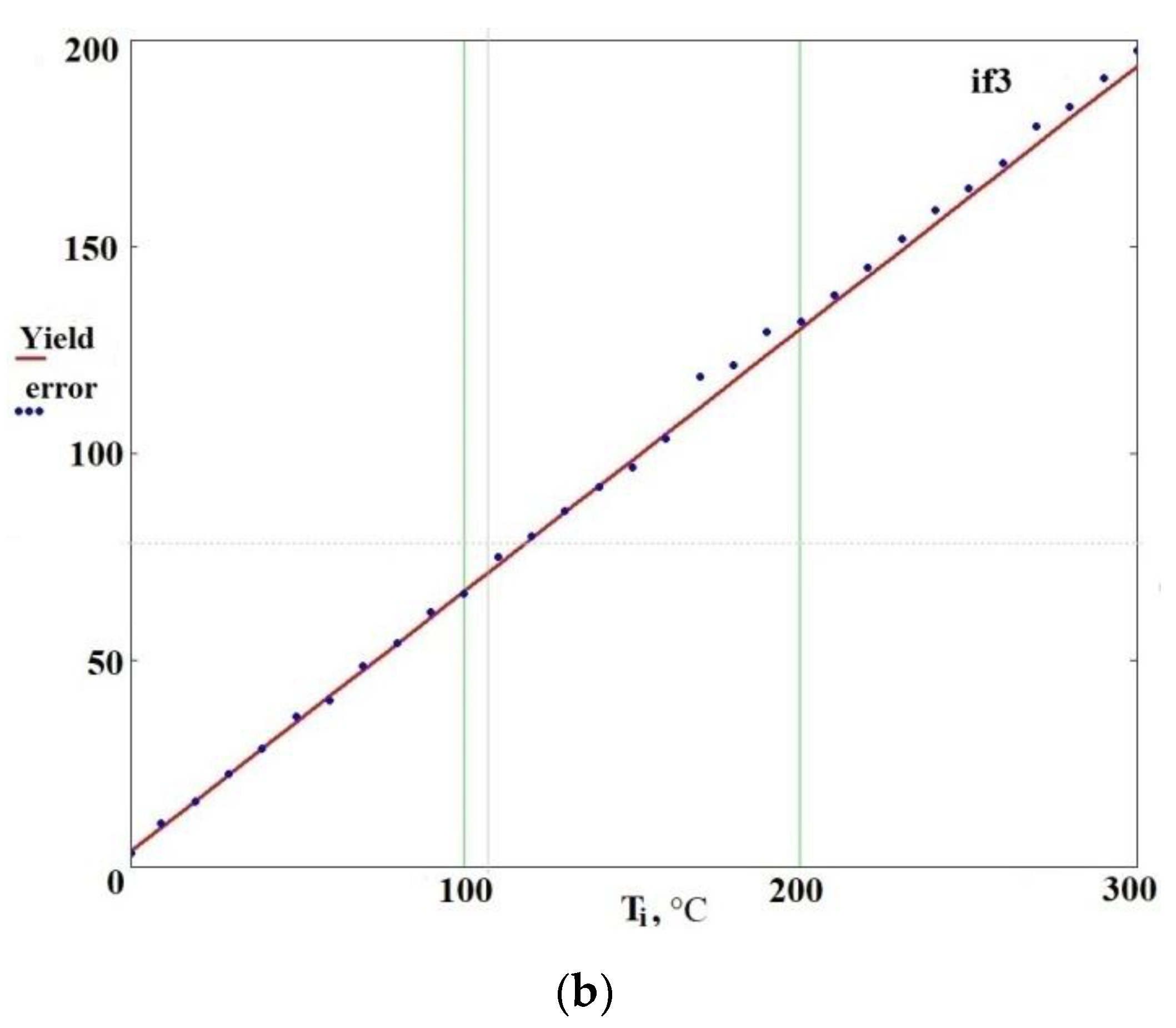Sensors 21 02561 g012b