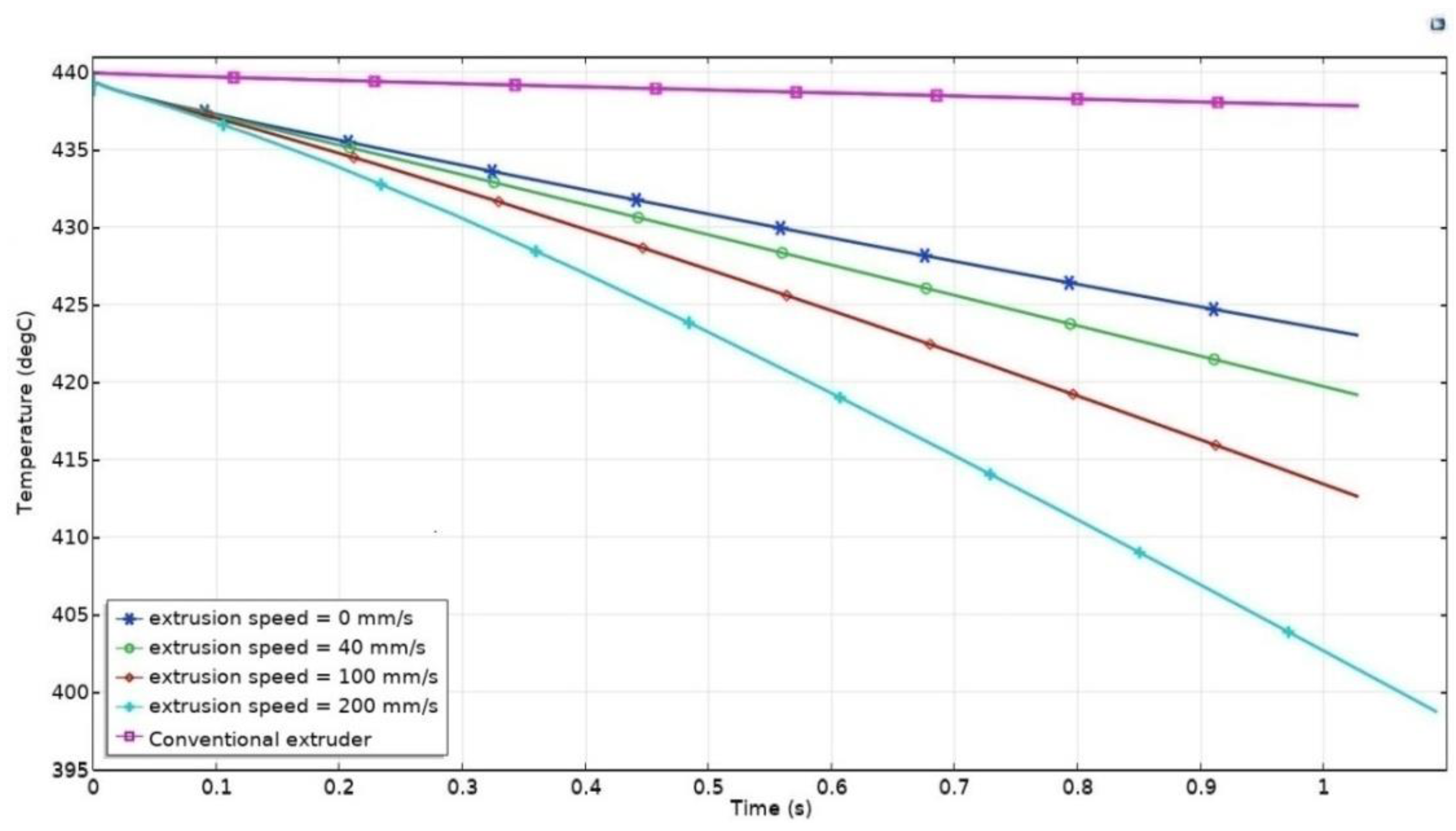 Sensors 21 02561 g016