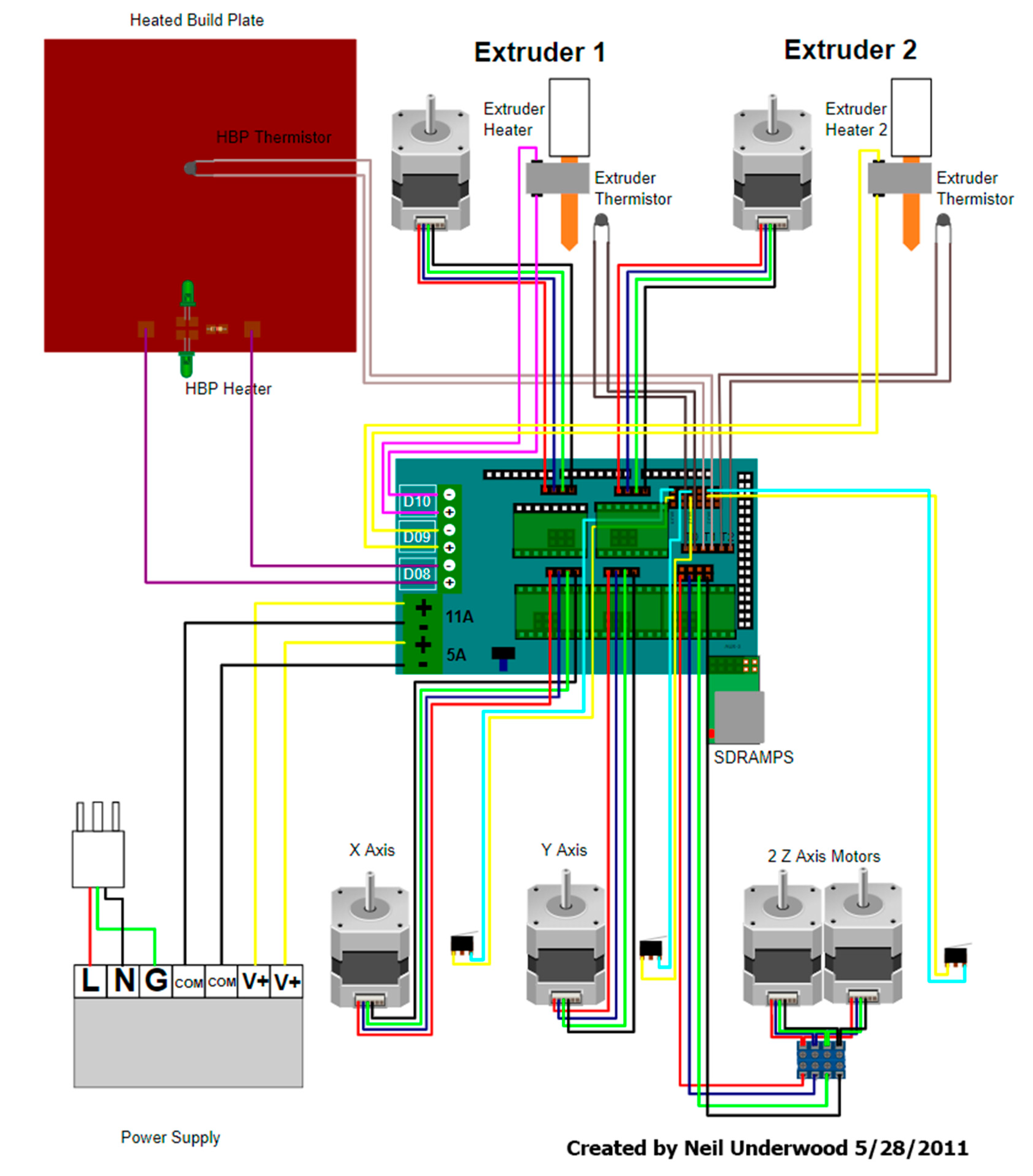 Sensors 21 02580 g004