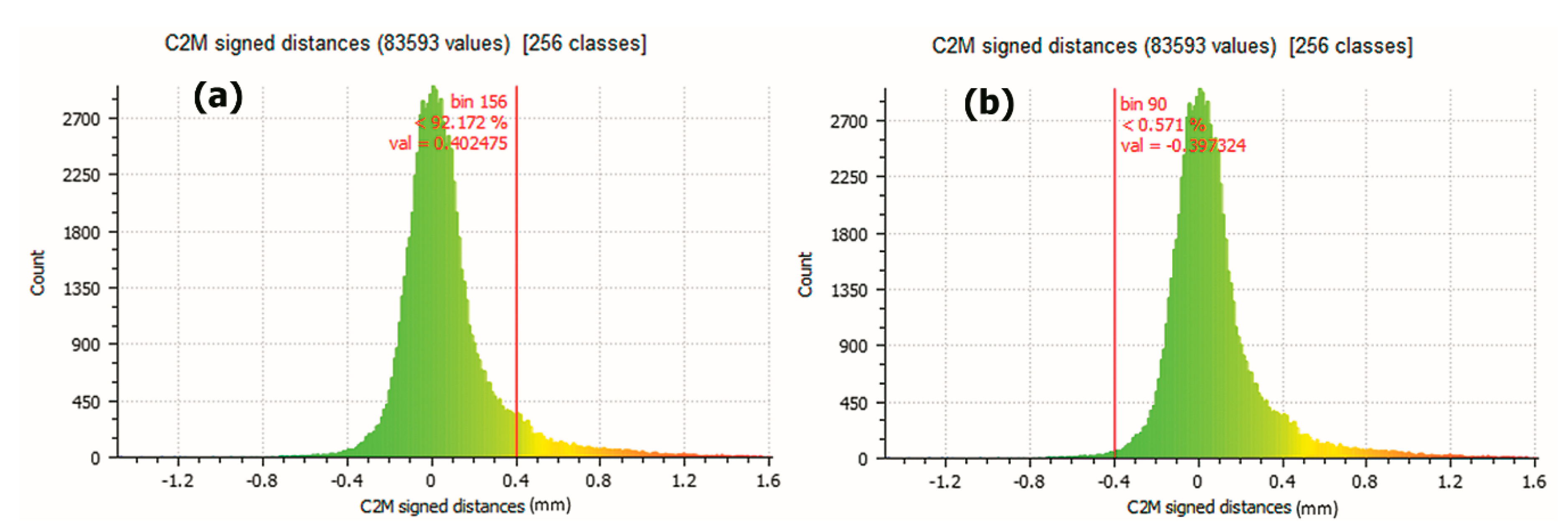 Sensors 21 02580 g017