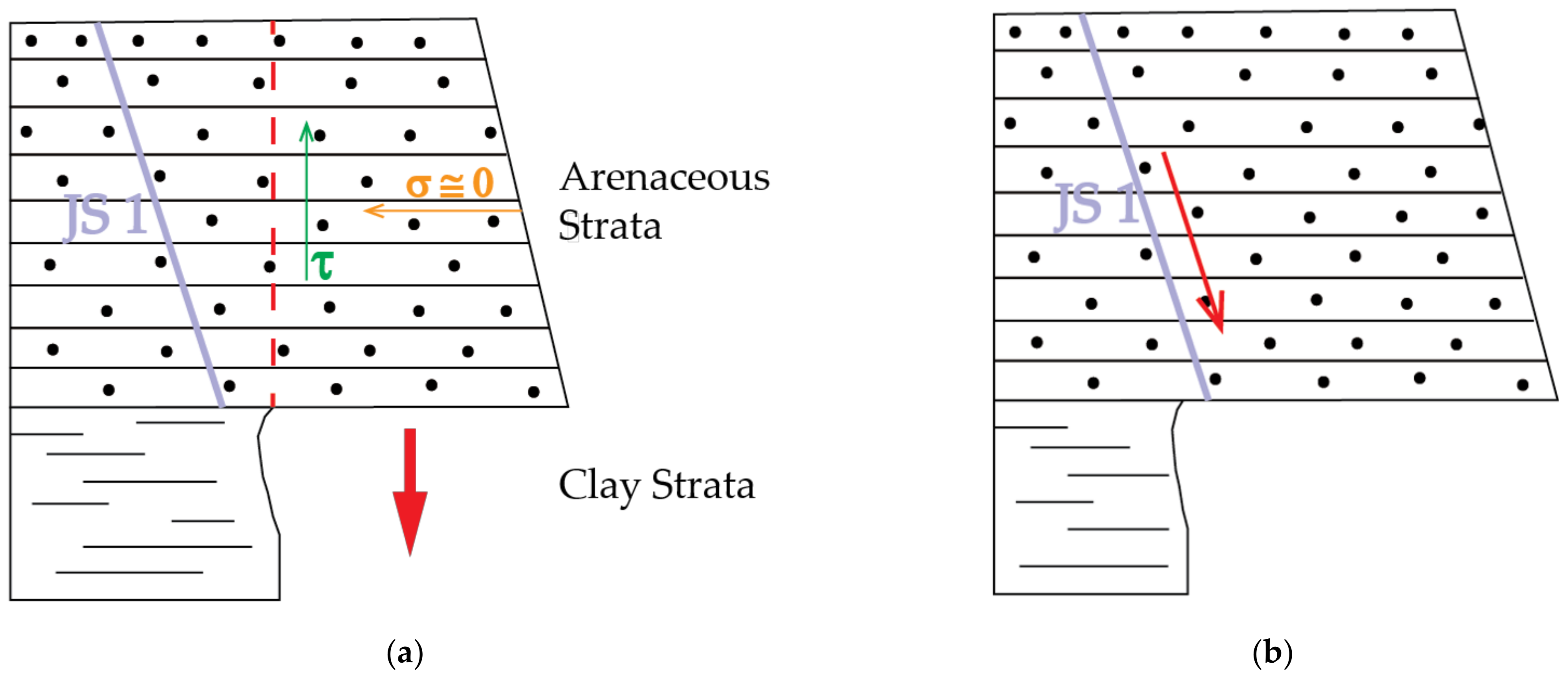 Sensors 21 02632 g006 Sensors 21 02632 g006
