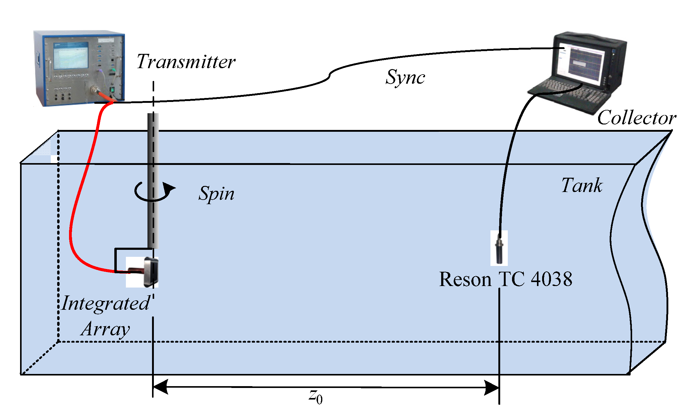Sensors 21 02633 g009 Sensors 21 02633 g009