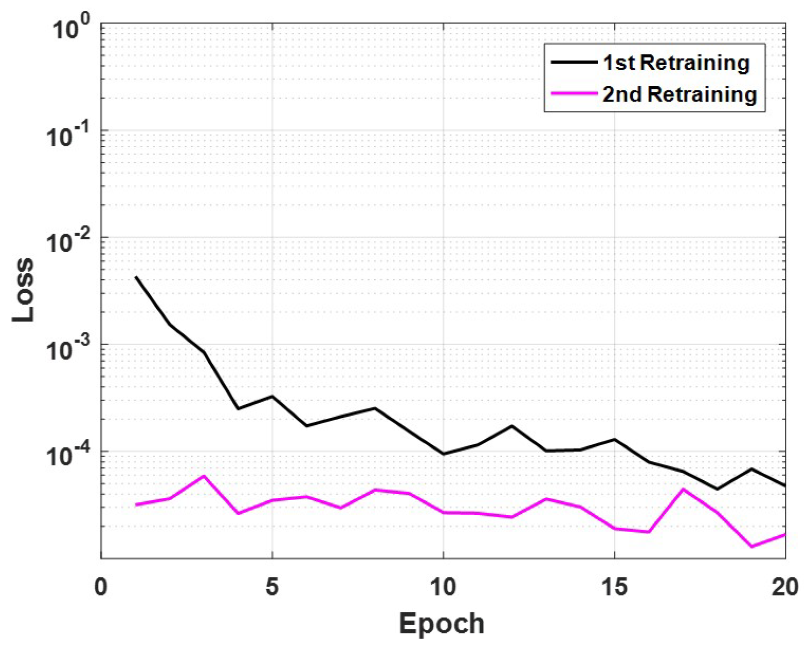 Sensors 21 02650 g012 Sensors 21 02650 g012