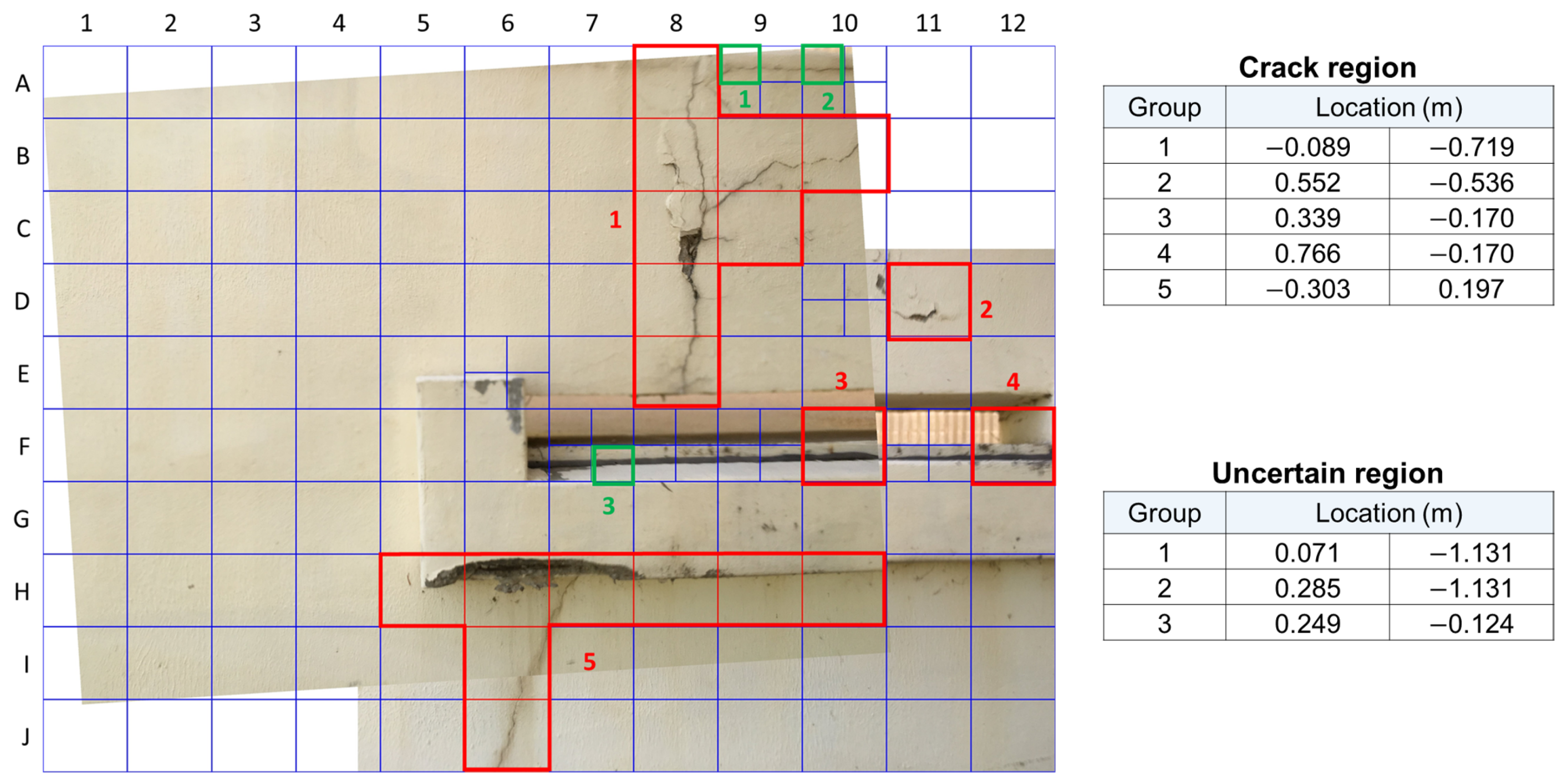 Sensors 21 02650 g013 Sensors 21 02650 g013