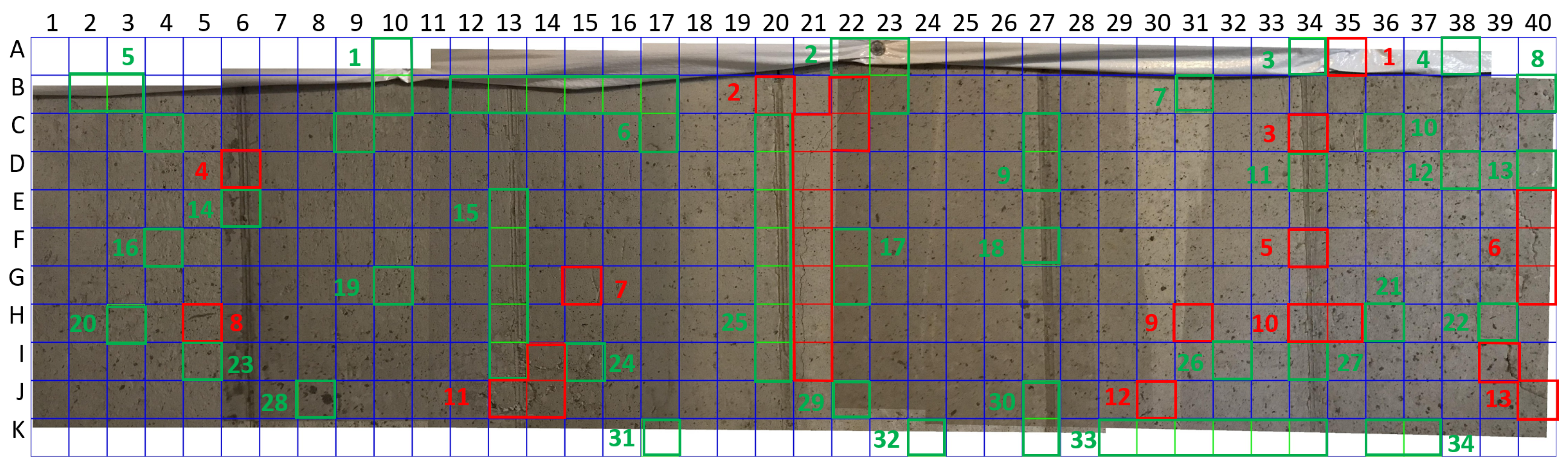 Crack Detection Matlab Code Comment