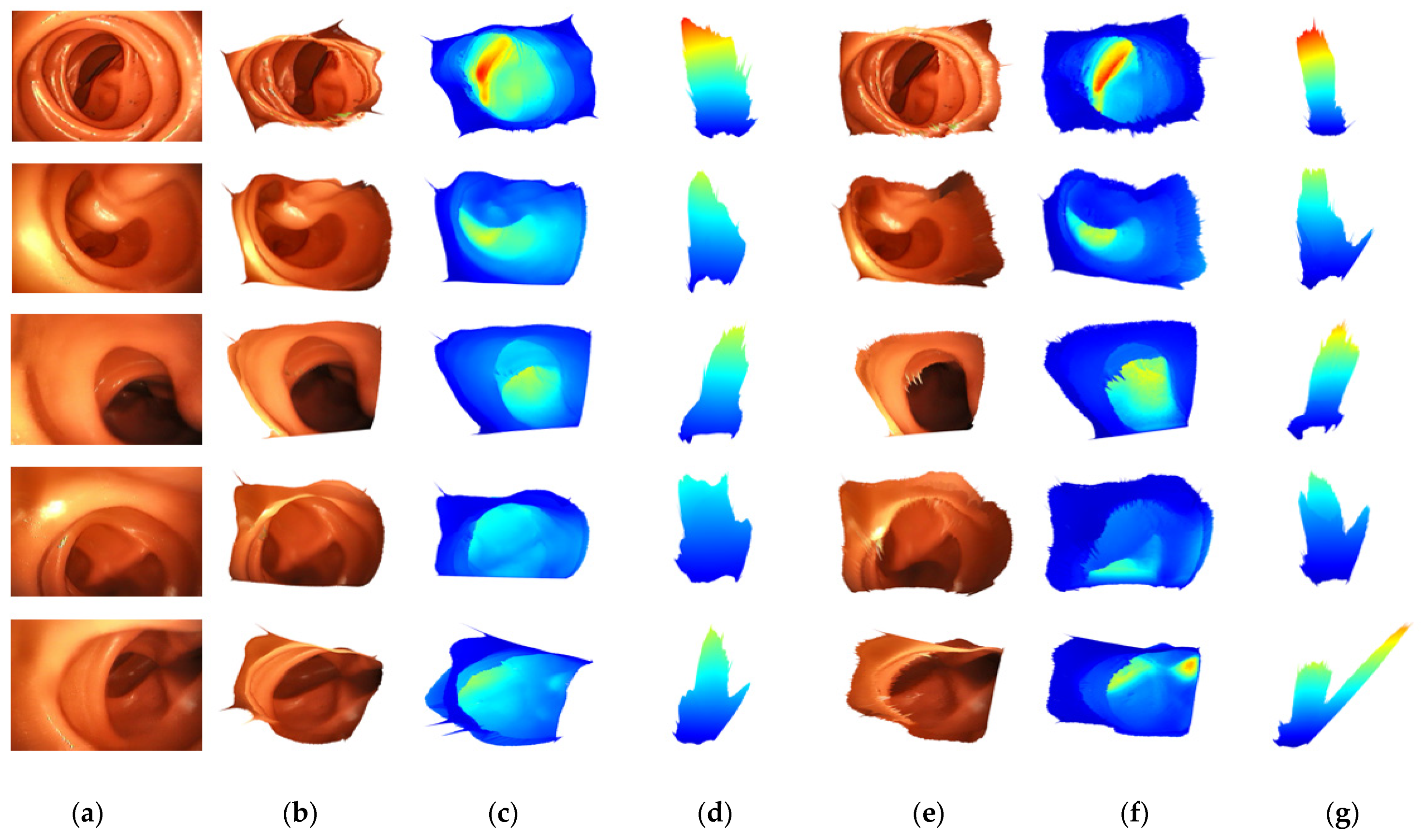 Sensors 21 02691 g008