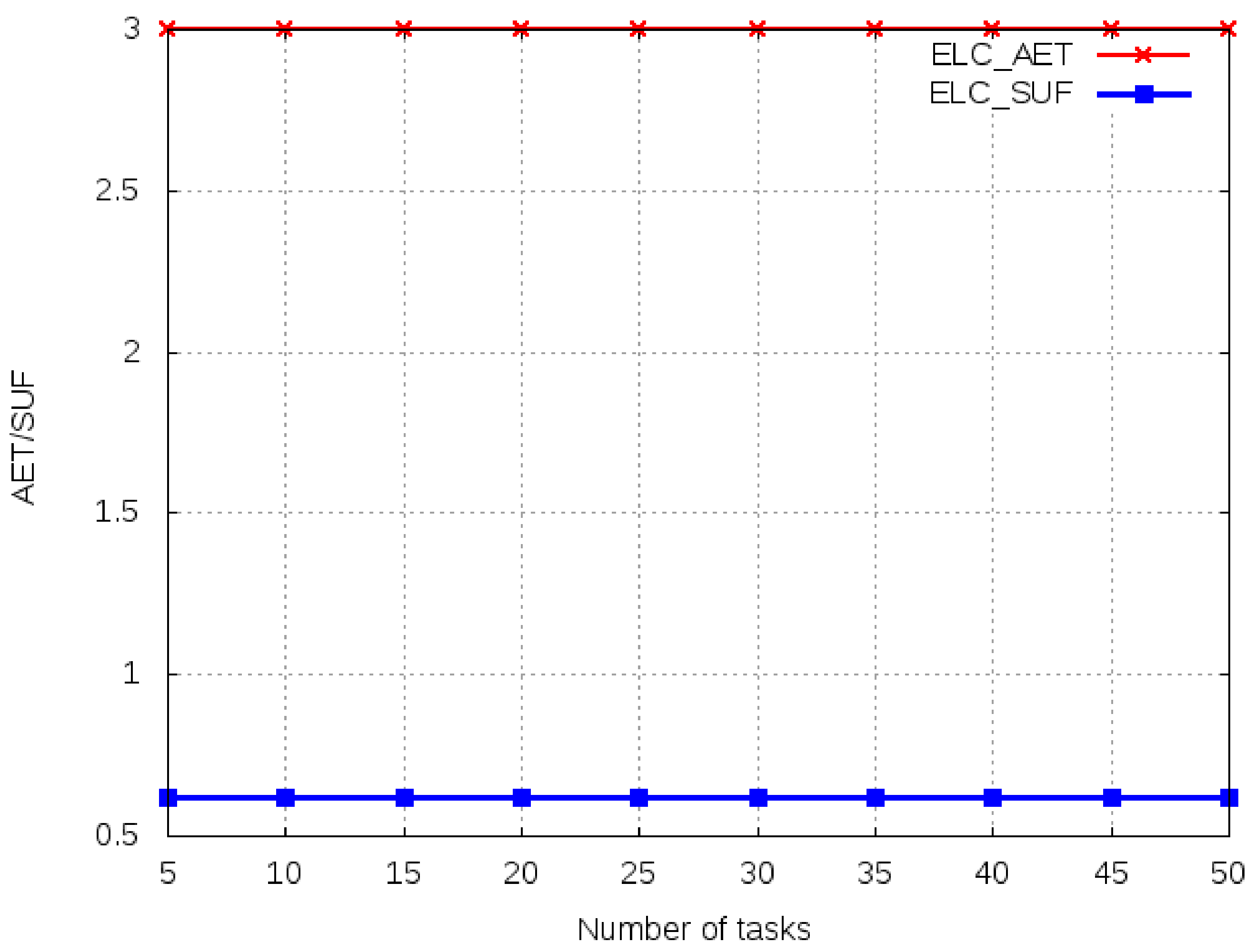 Sensors 21 02718 g005 Sensors 21 02718 g005