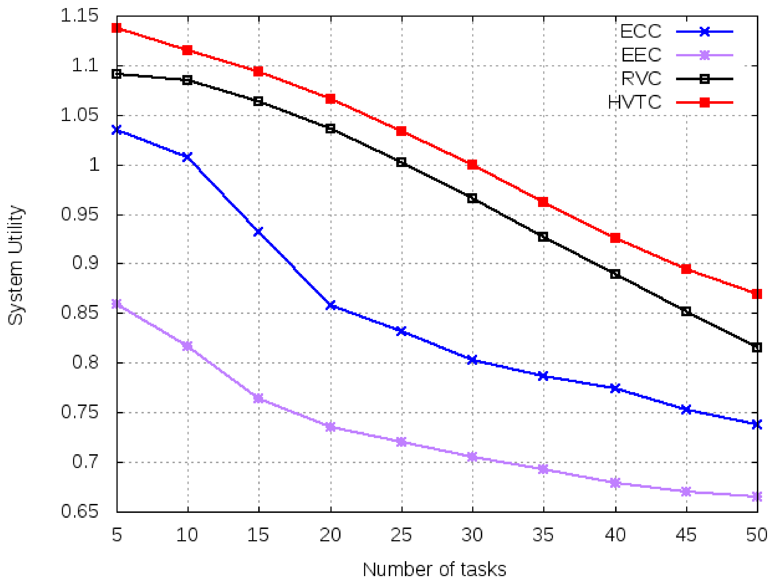 Sensors 21 02718 g007 Sensors 21 02718 g007