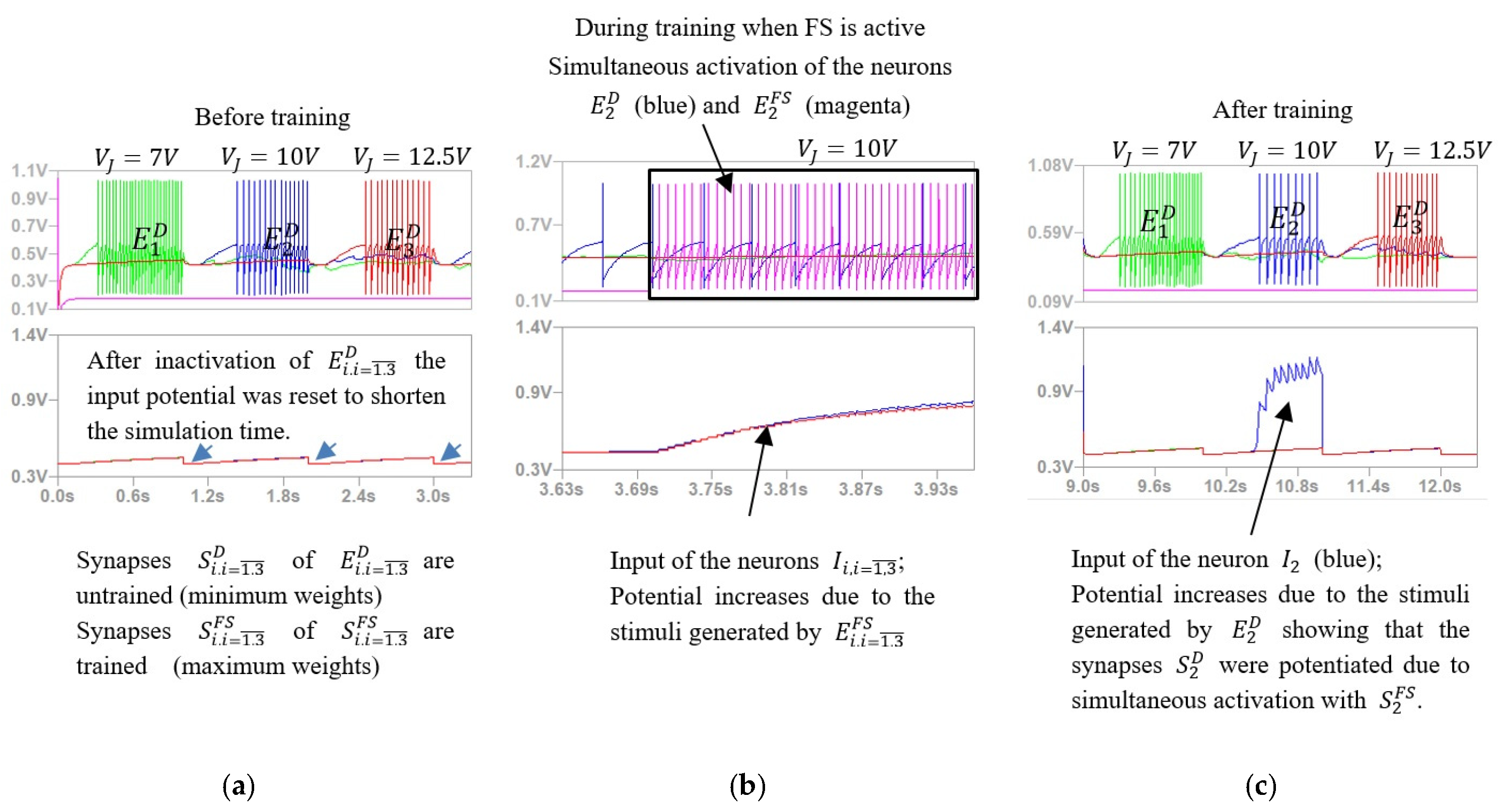Sensors 21 02730 g004 Sensors 21 02730 g004