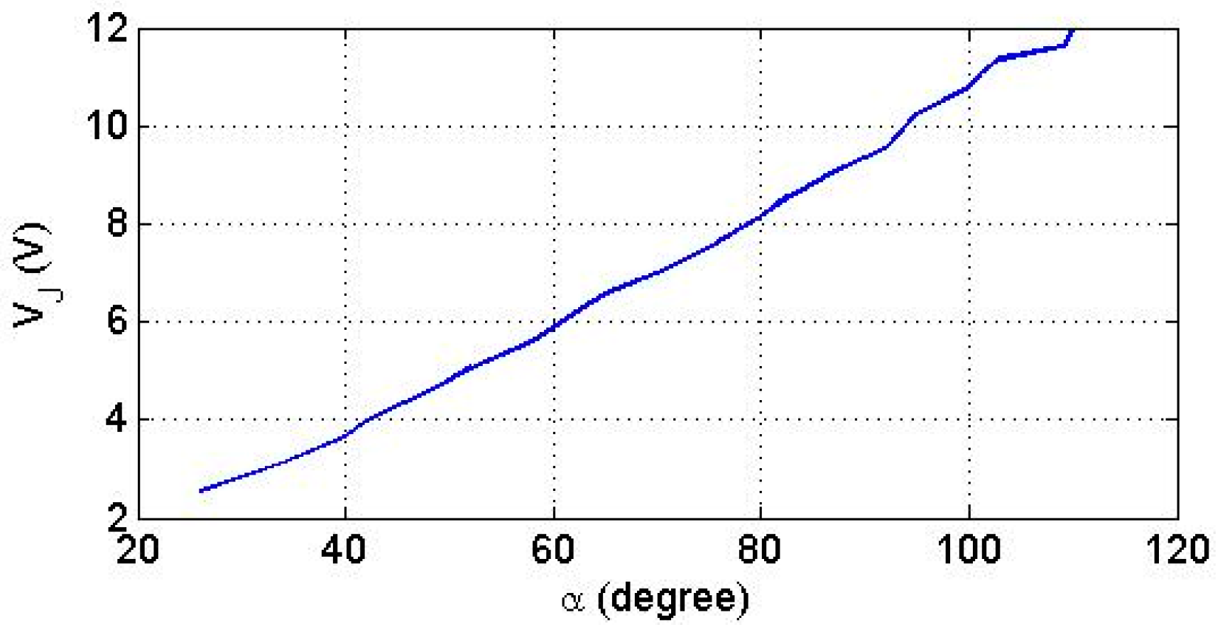 Sensors 21 02730 g006 Sensors 21 02730 g006