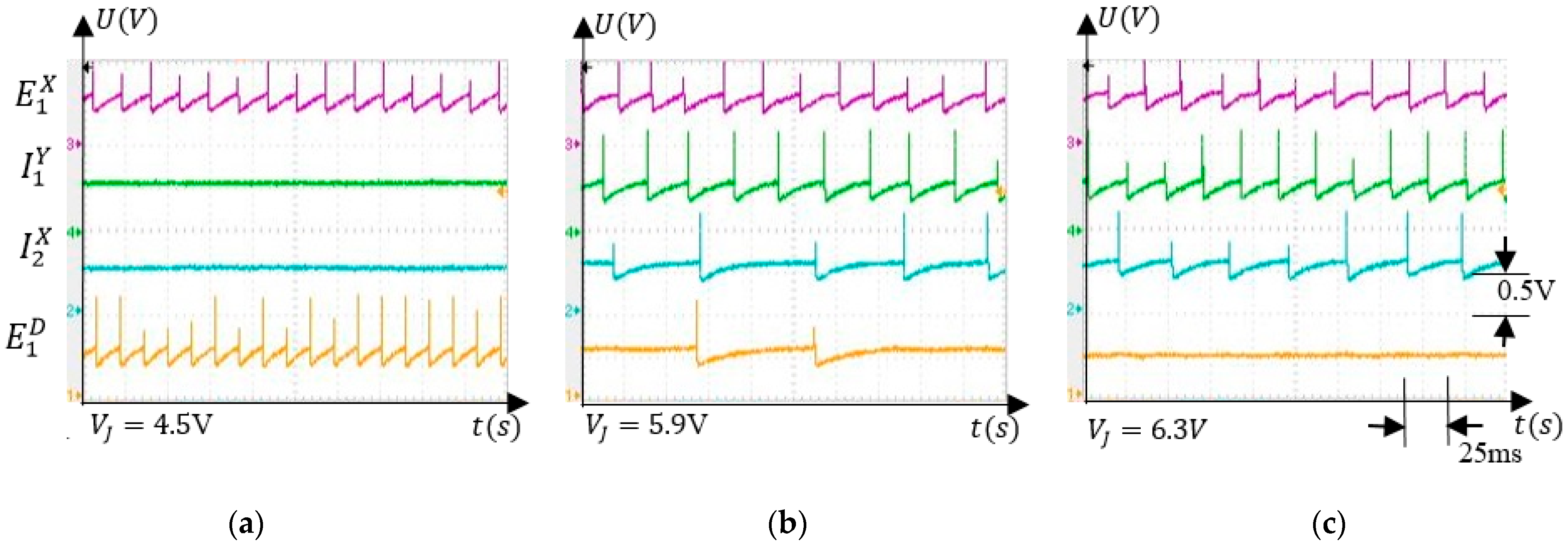Sensors 21 02730 g007 Sensors 21 02730 g007