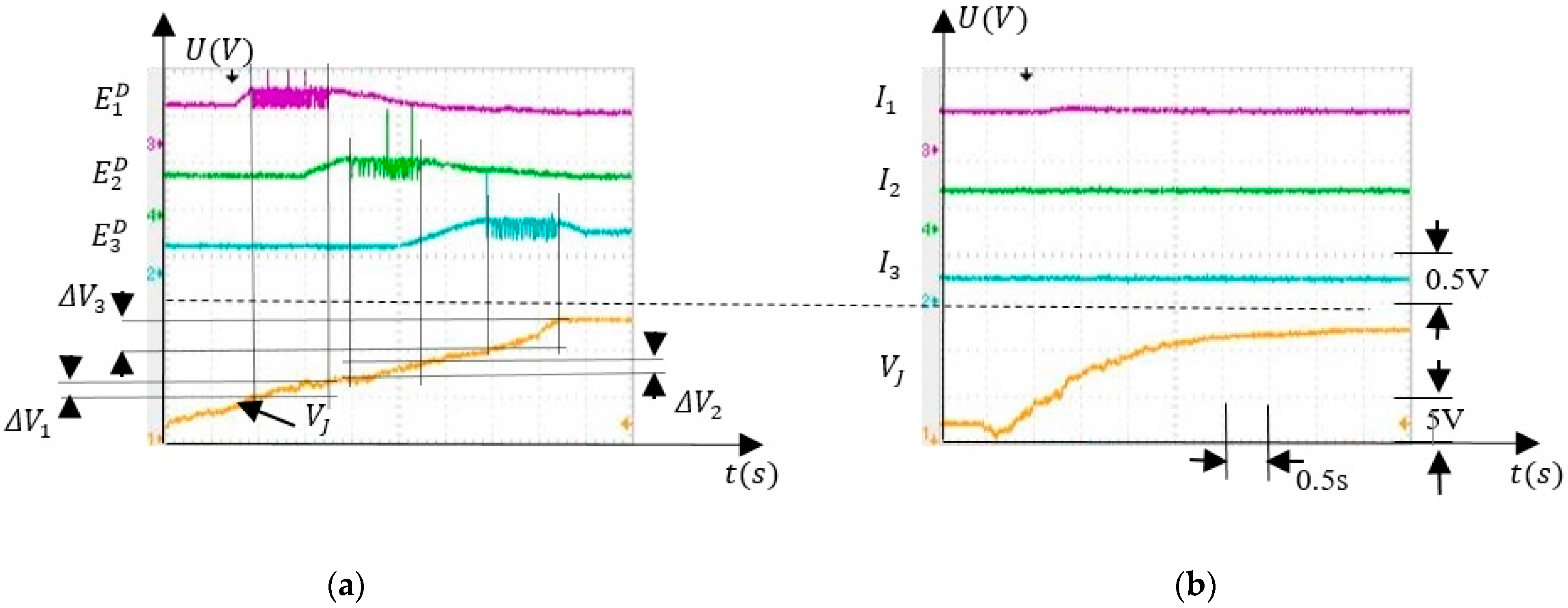 Sensors 21 02730 g010 Sensors 21 02730 g010
