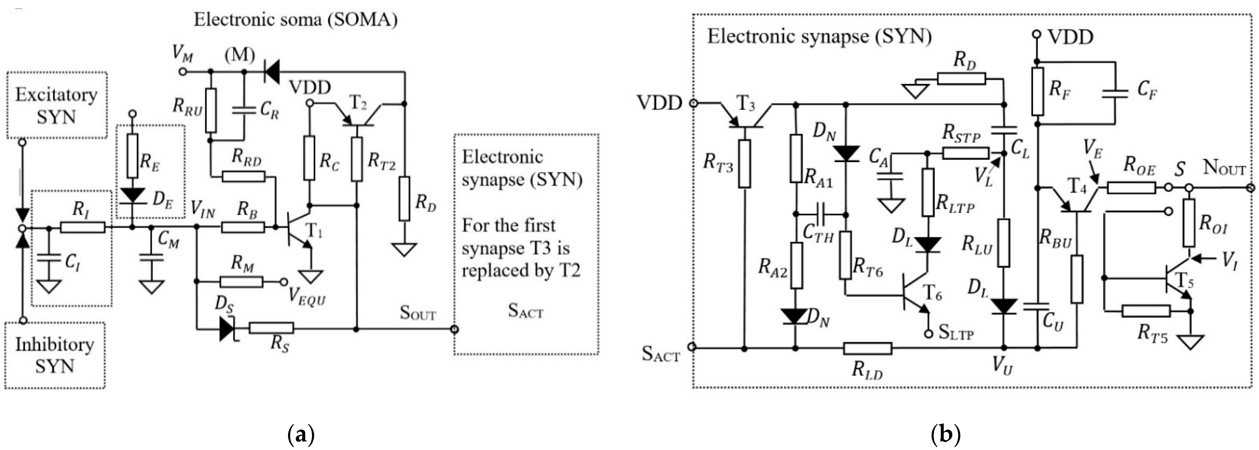 Sensors 21 02730 g0a1 Sensors 21 02730 g0a1