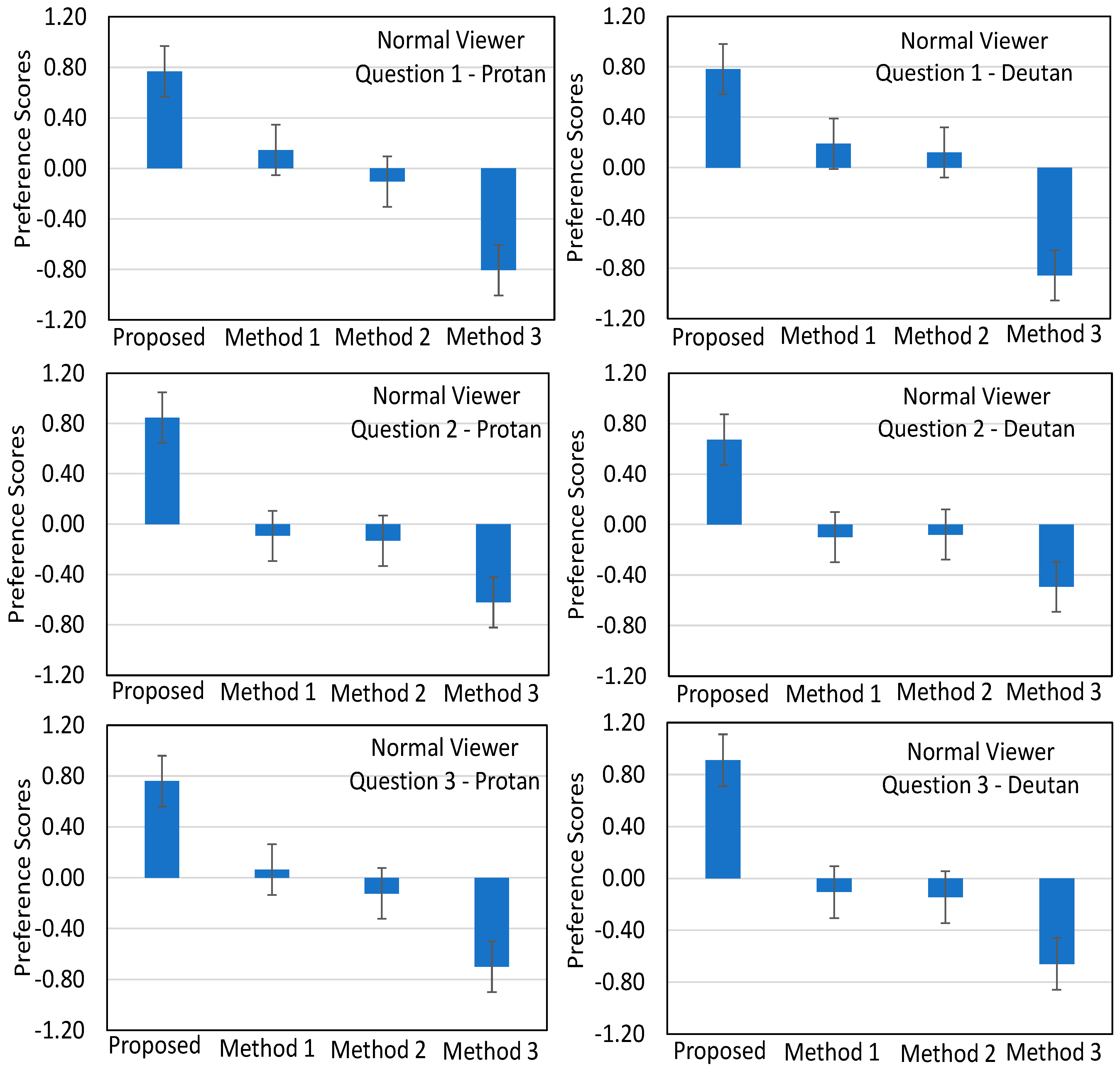 Sensors 21 02740 g011 Sensors 21 02740 g011