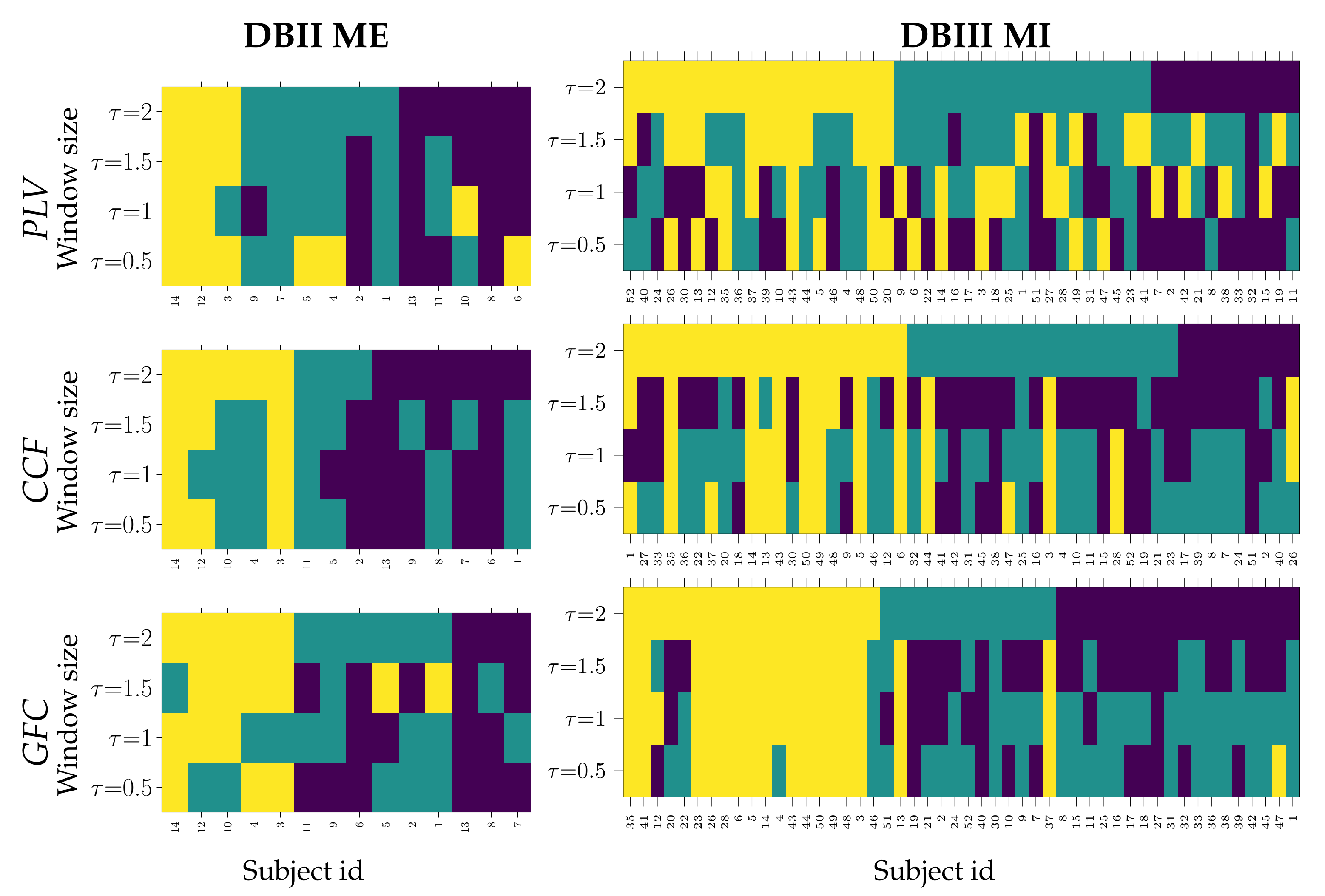 Sensors 21 02750 g004 Sensors 21 02750 g004