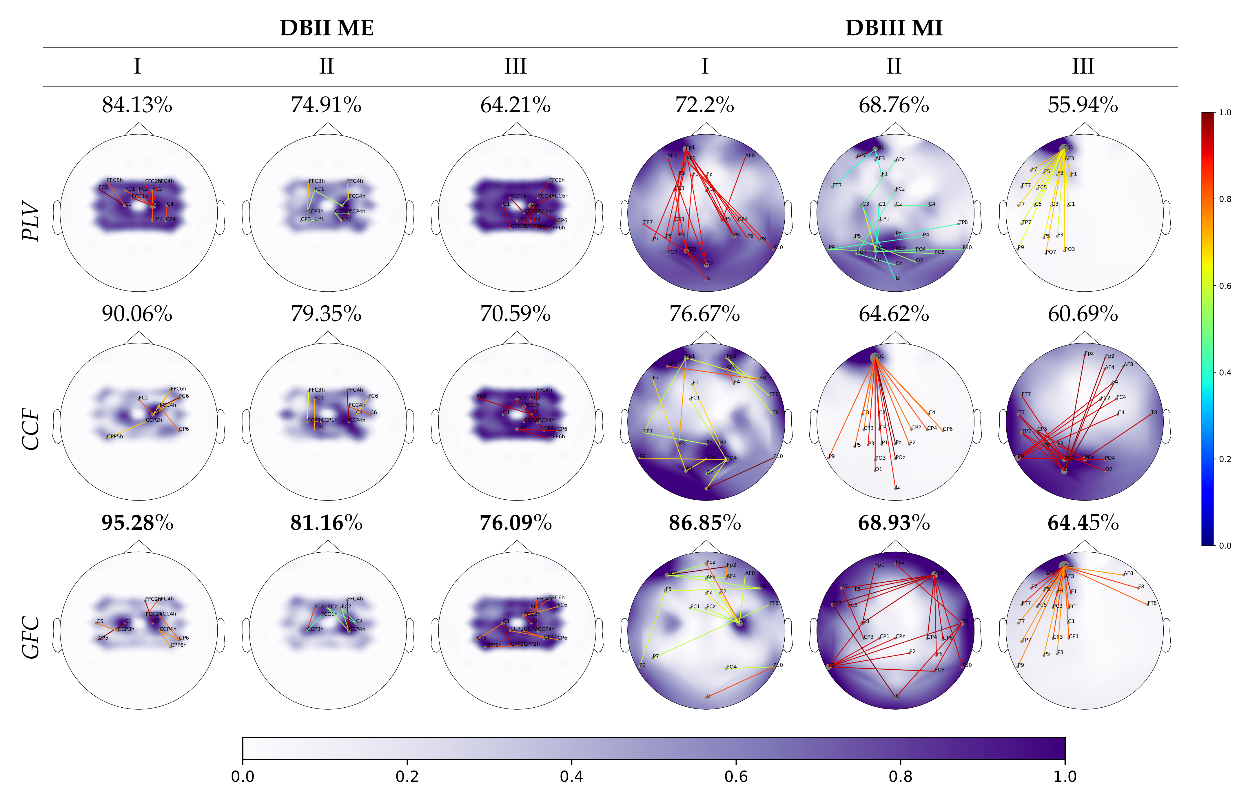 Sensors 21 02750 g005 Sensors 21 02750 g005
