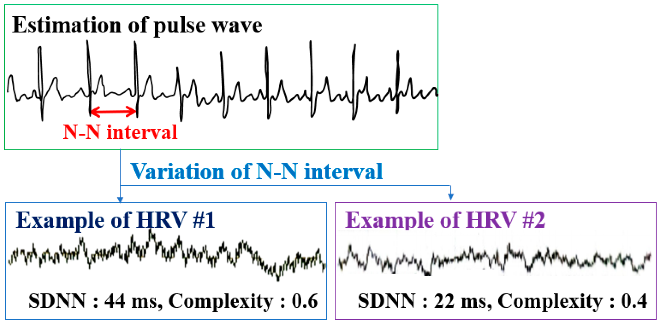 Sensors 21 02753 g001 Sensors 21 02753 g001