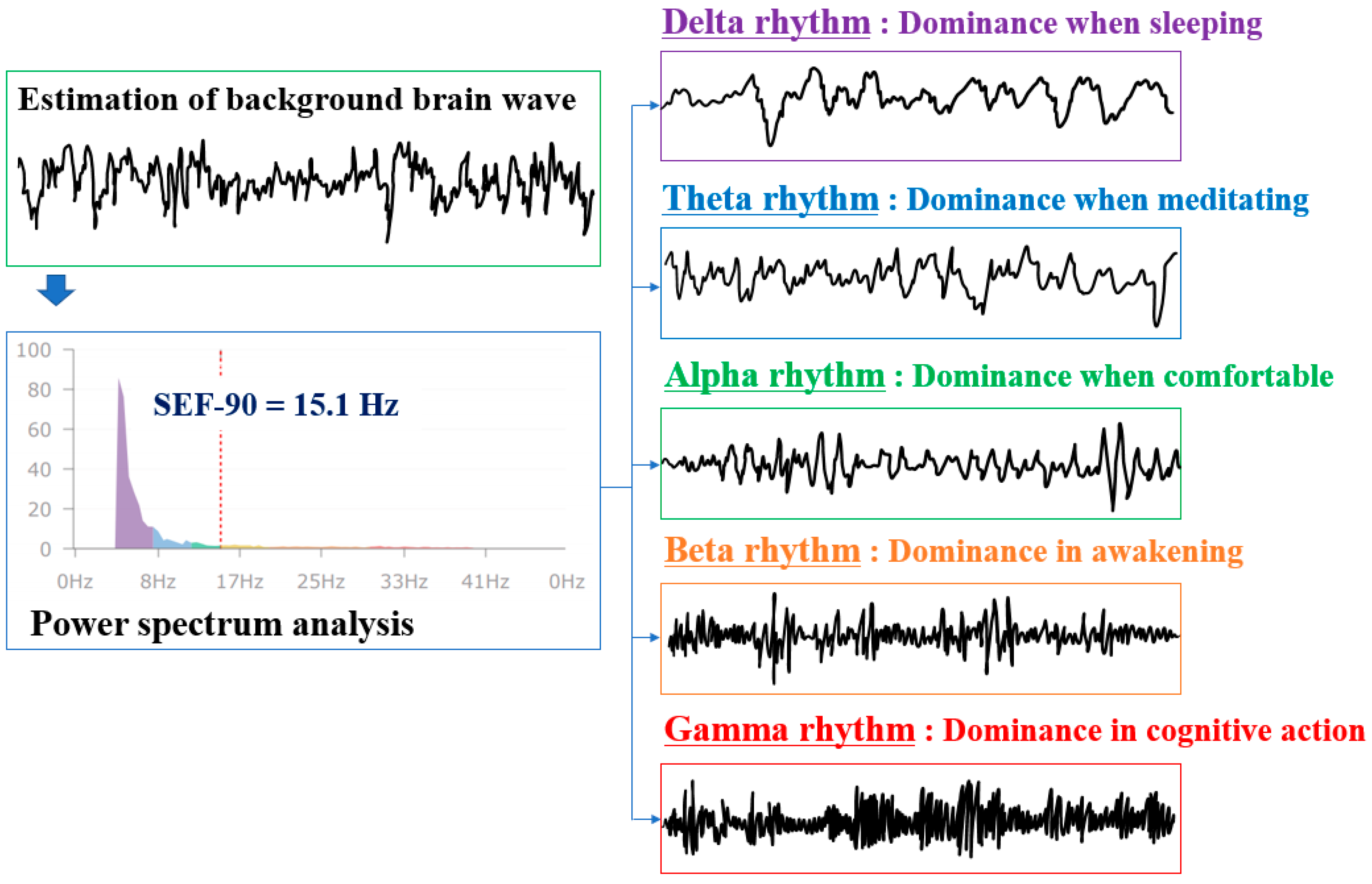 Sensors 21 02753 g004 Sensors 21 02753 g004
