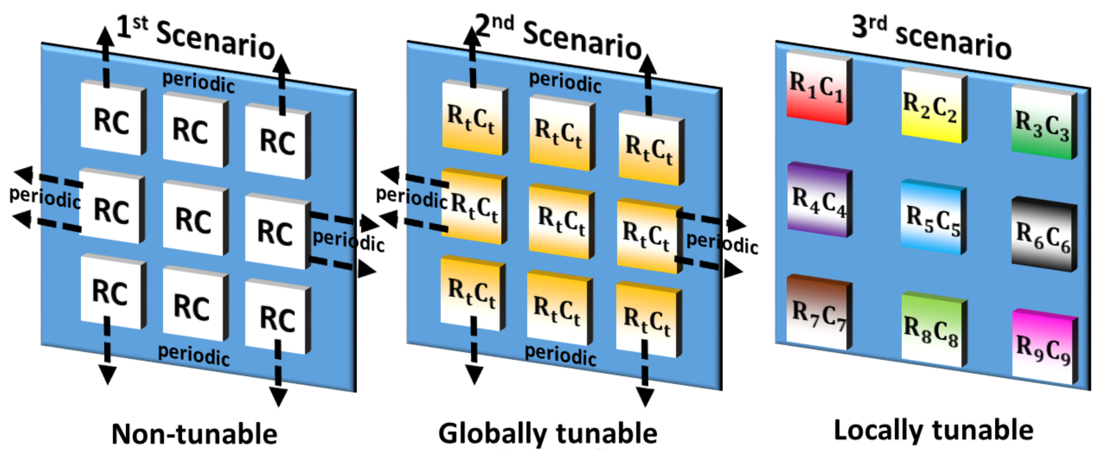 Sensors 21 02765 g004 Sensors 21 02765 g004