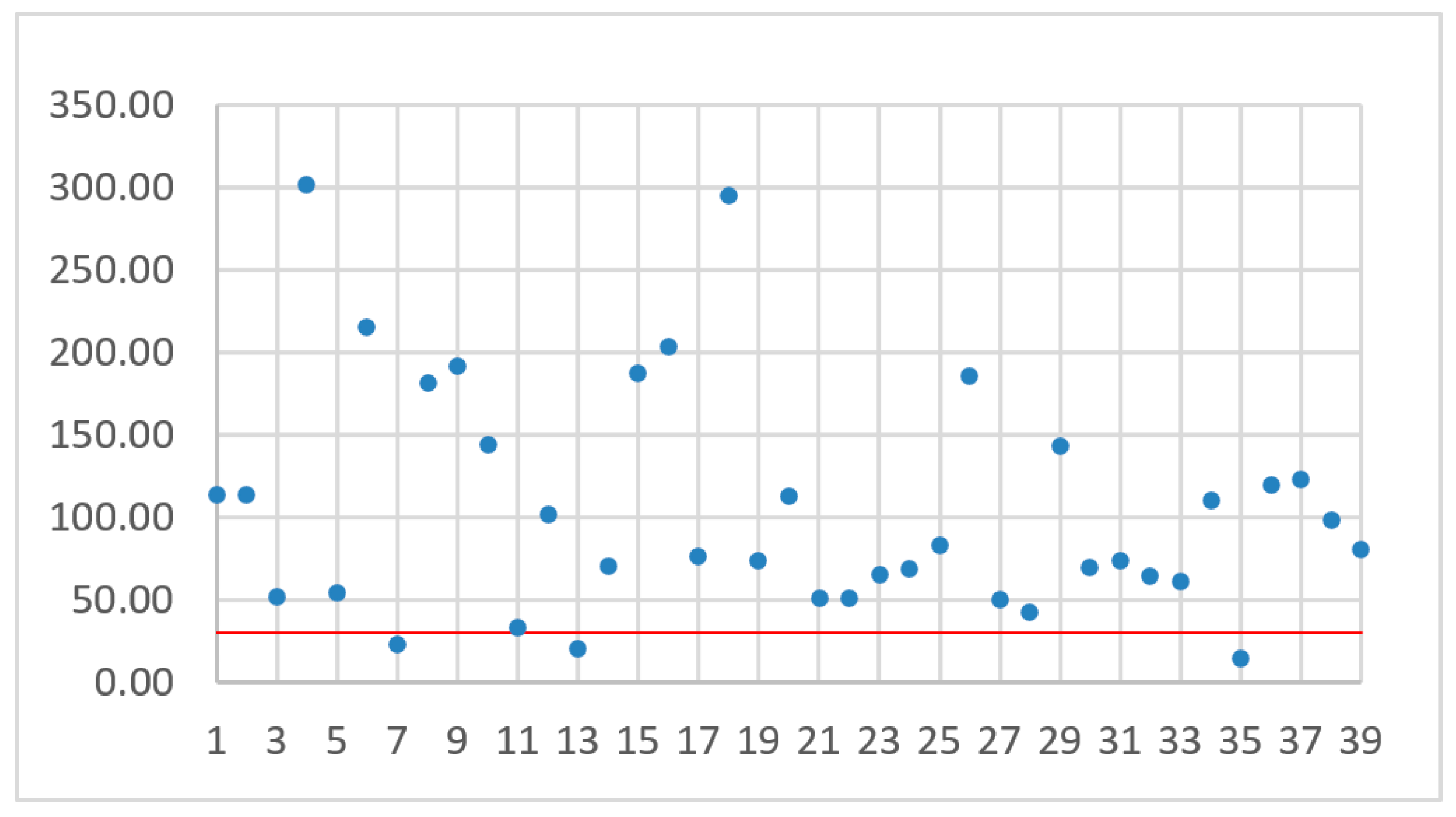 Sensors 21 02772 g008