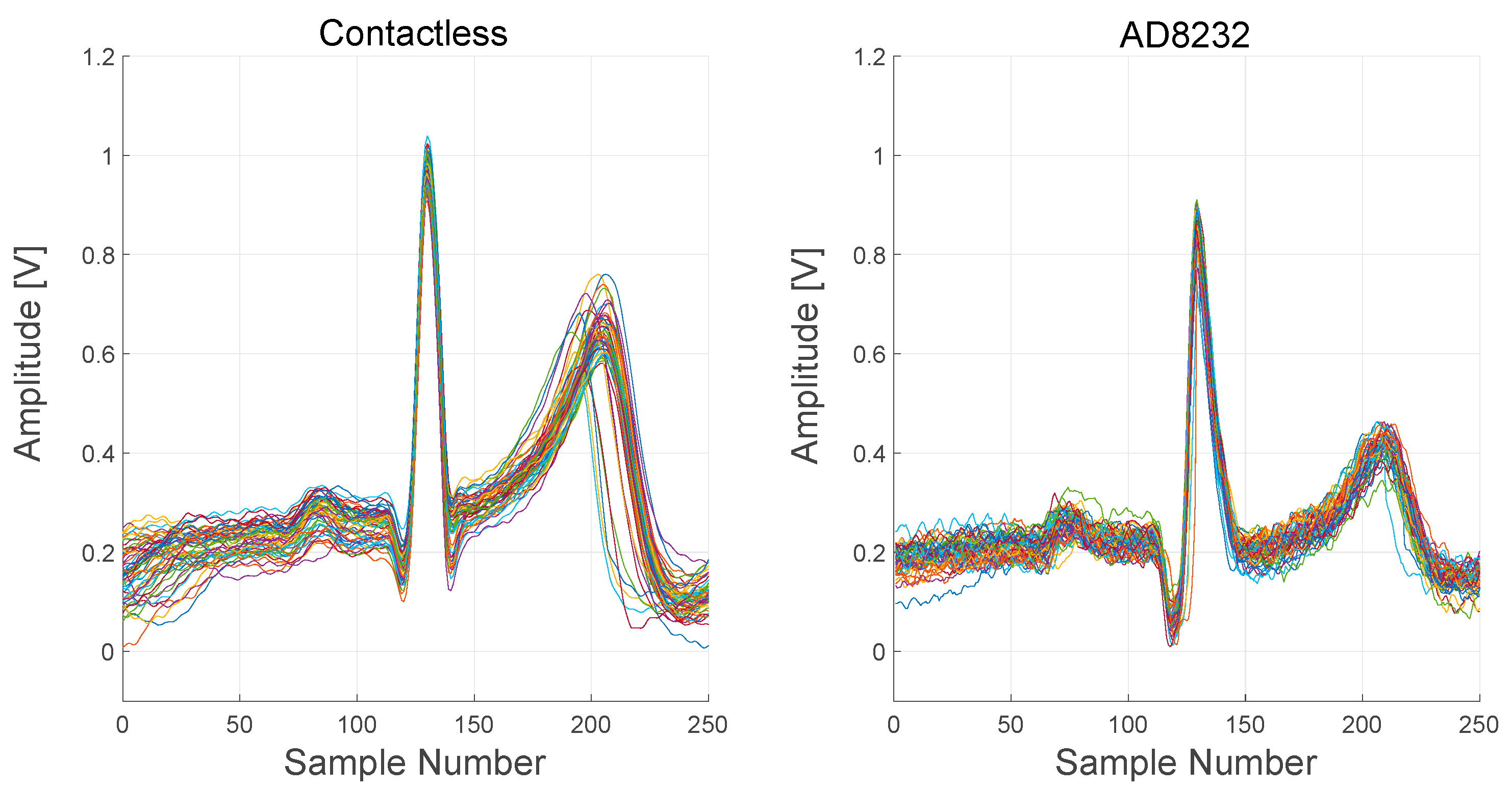 Sensors 21 02777 g019