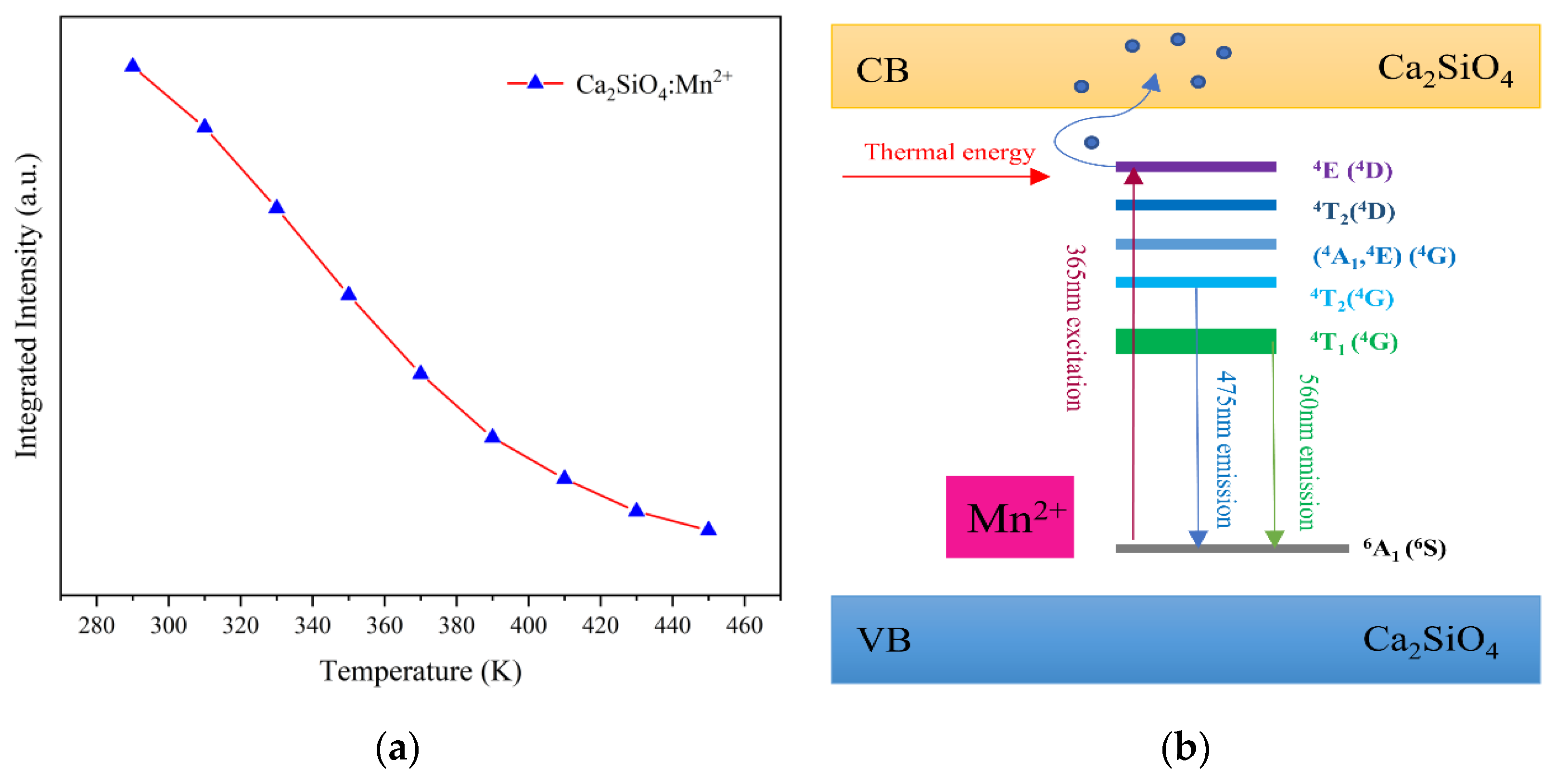 Sensors 21 02788 g006