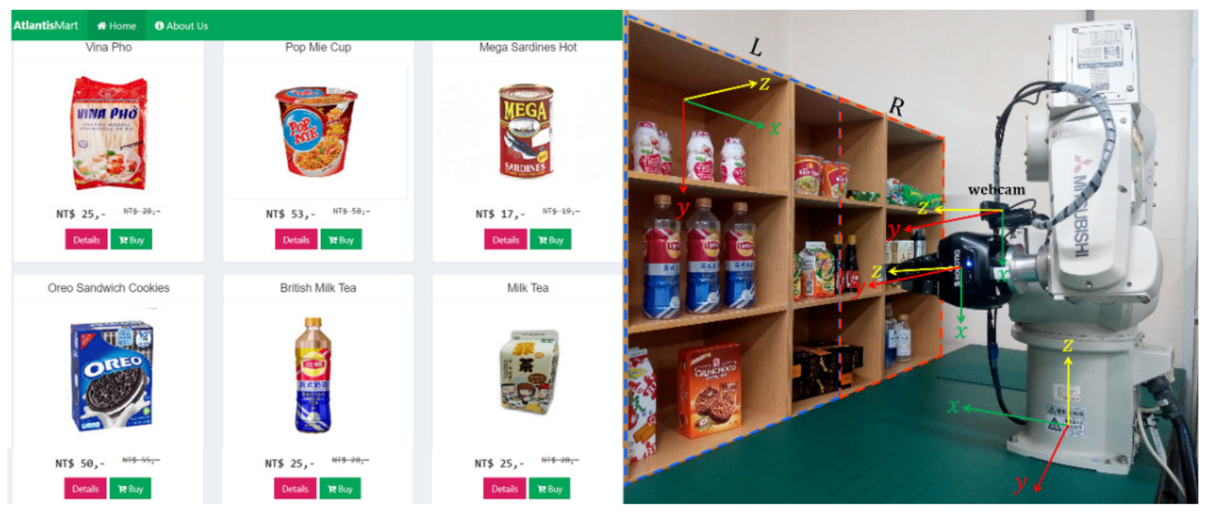 Sensors 21 02813 g002