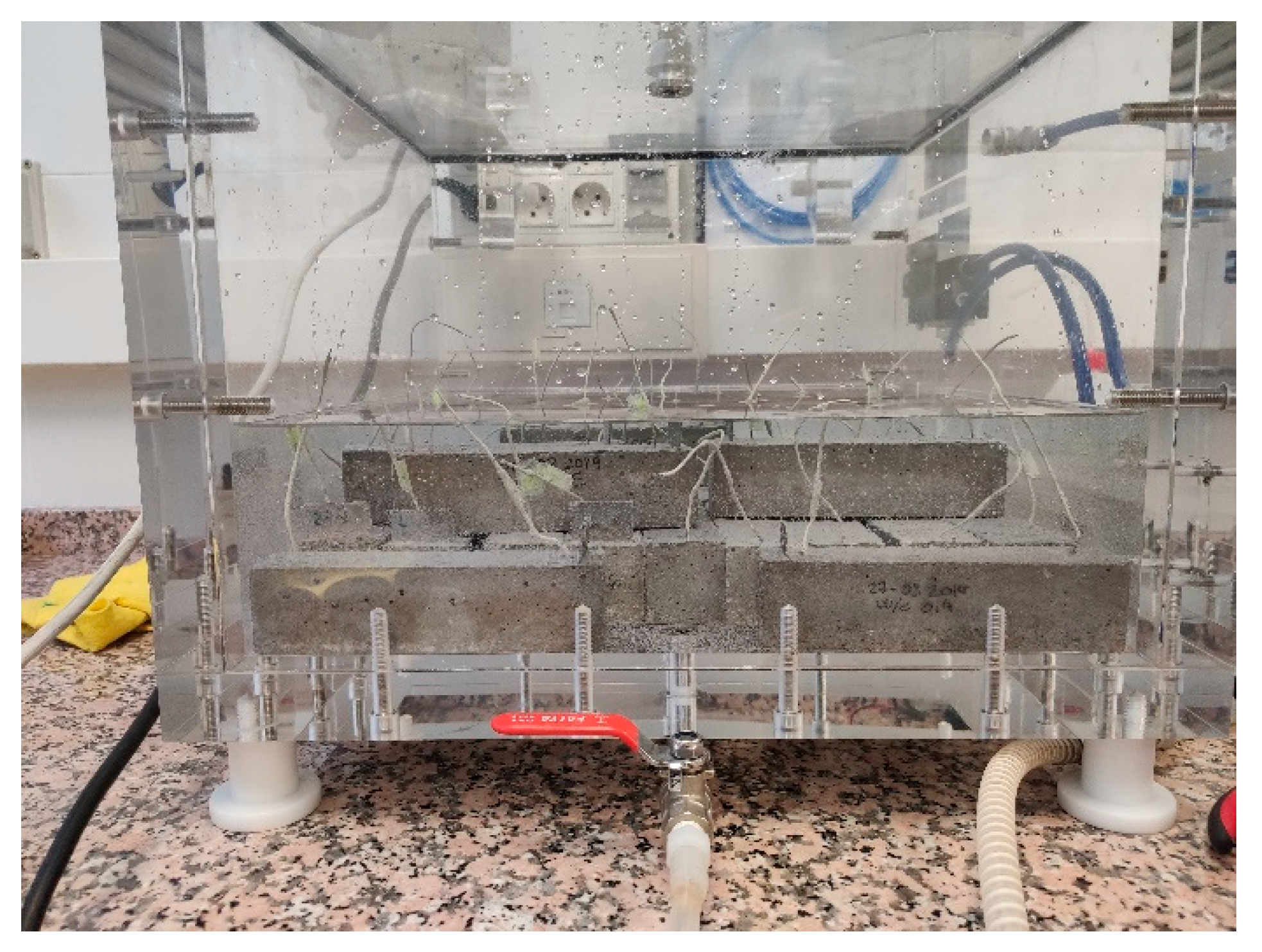 Sensors 21 02851 g003