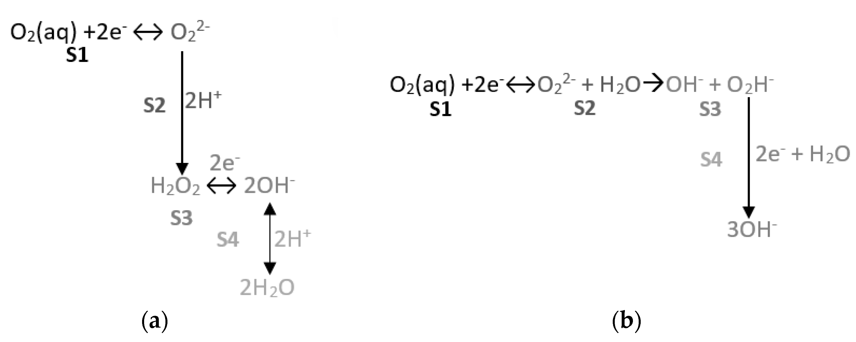 Sensors 21 02851 g014