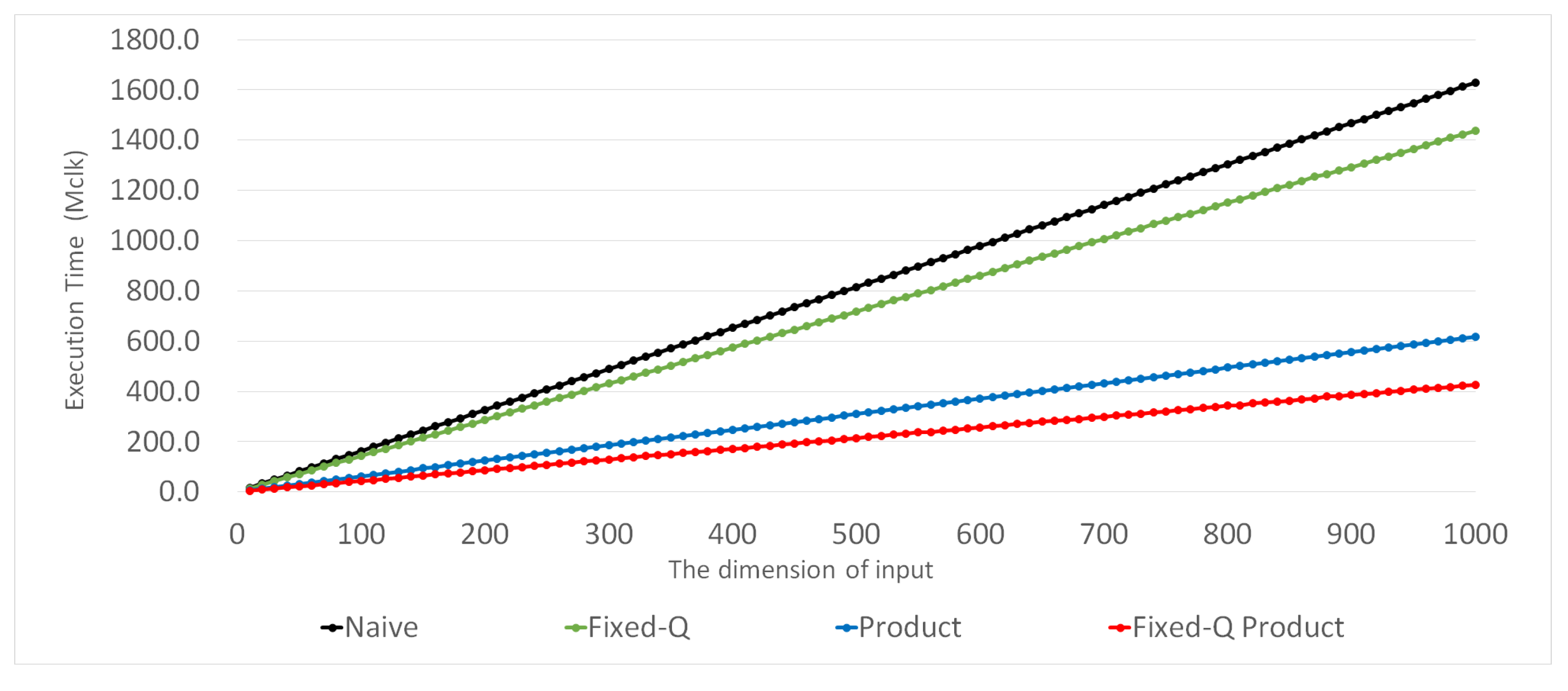 Sensors 21 02859 g002 Sensors 21 02859 g002