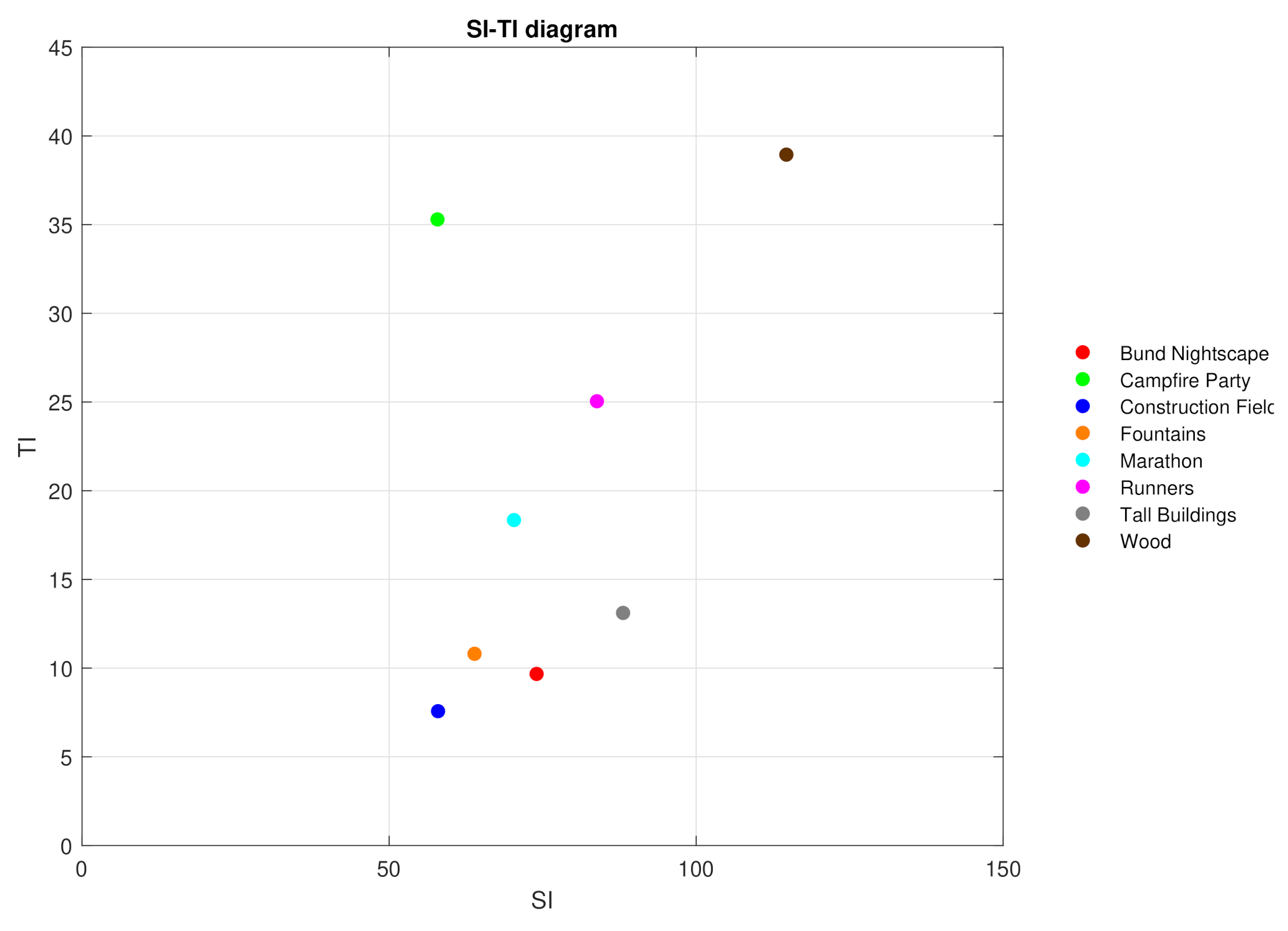 Sensors 21 02872 g002 Sensors 21 02872 g002