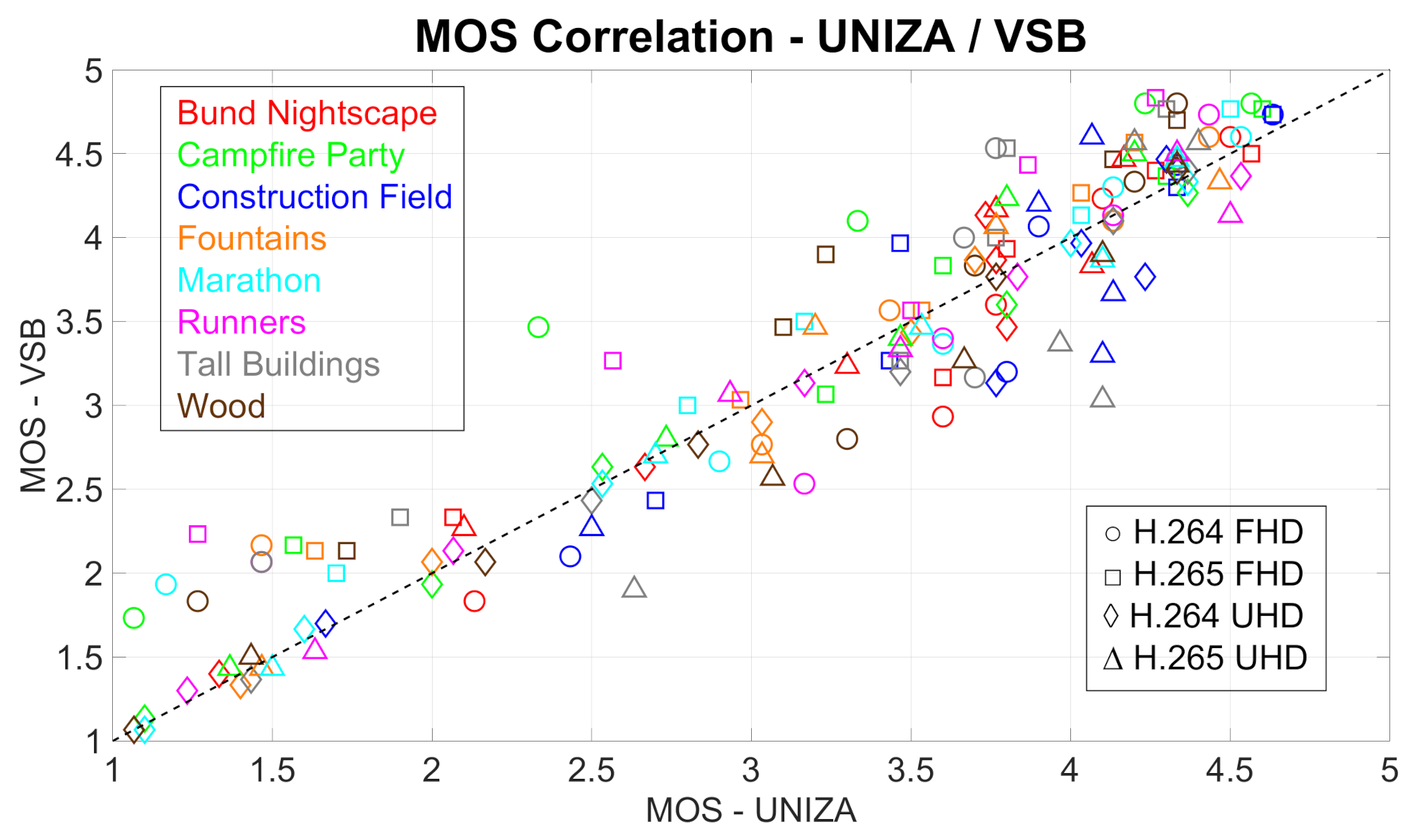 Sensors 21 02872 g005 Sensors 21 02872 g005