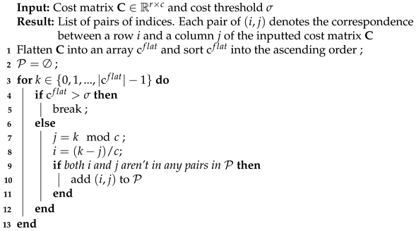 Sensors 21 02894 i001