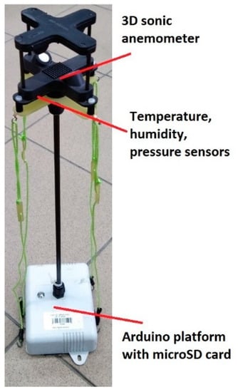 Yw-212 Portable Integrated Digital Temperature Humidity Meter Wood