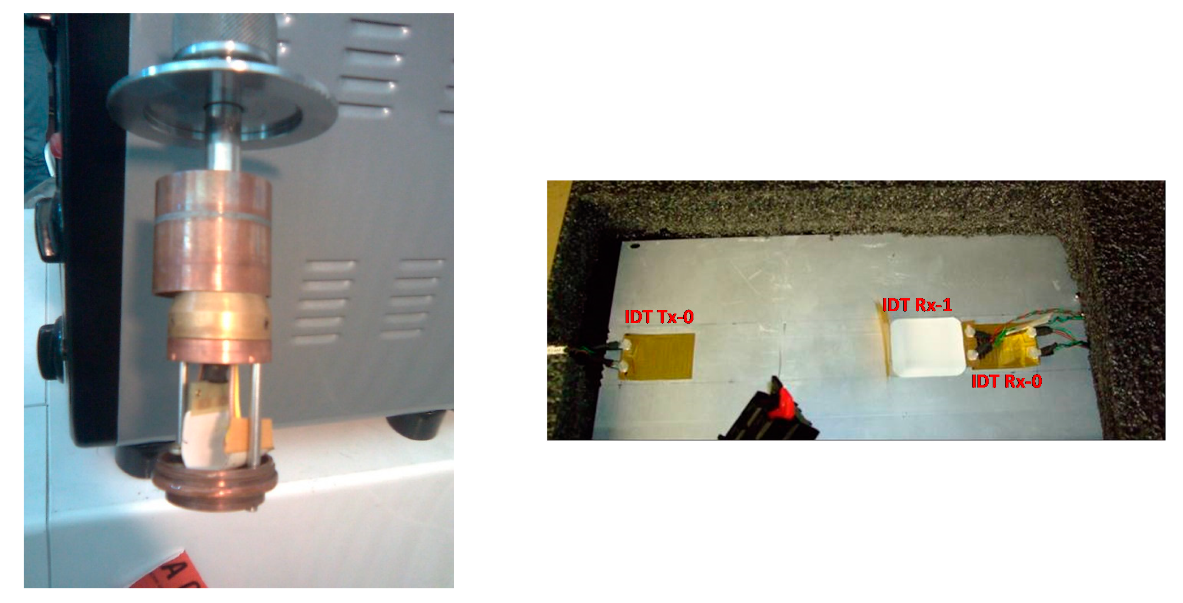 Sensors 21 02929 g008