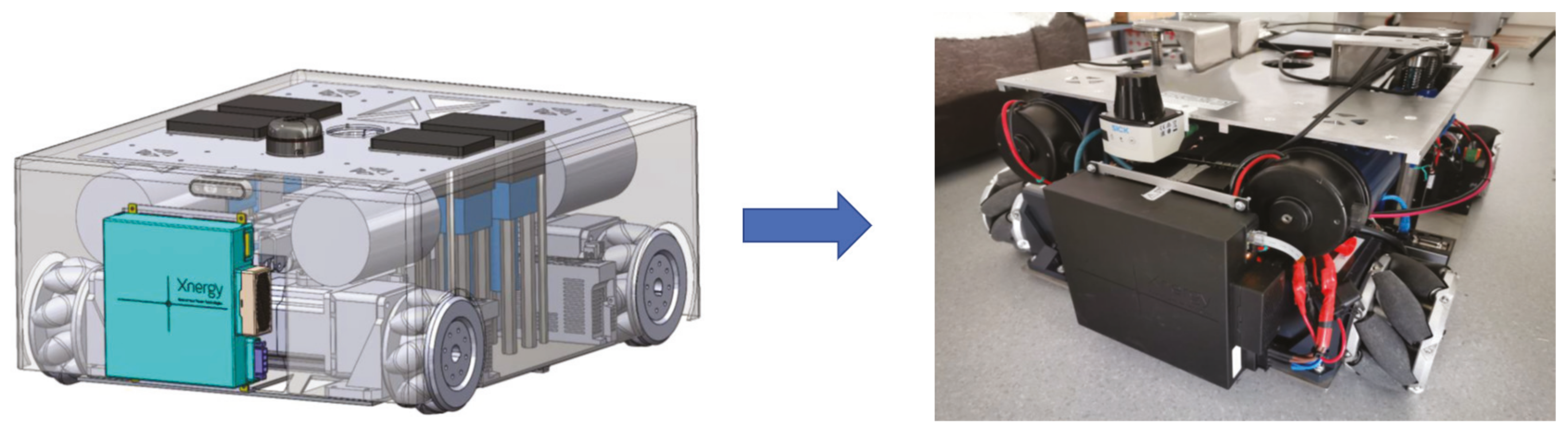 https://www.mdpi.com/sensors/sensors-21-02965/article_deploy/html/images/sensors-21-02965-g001.png