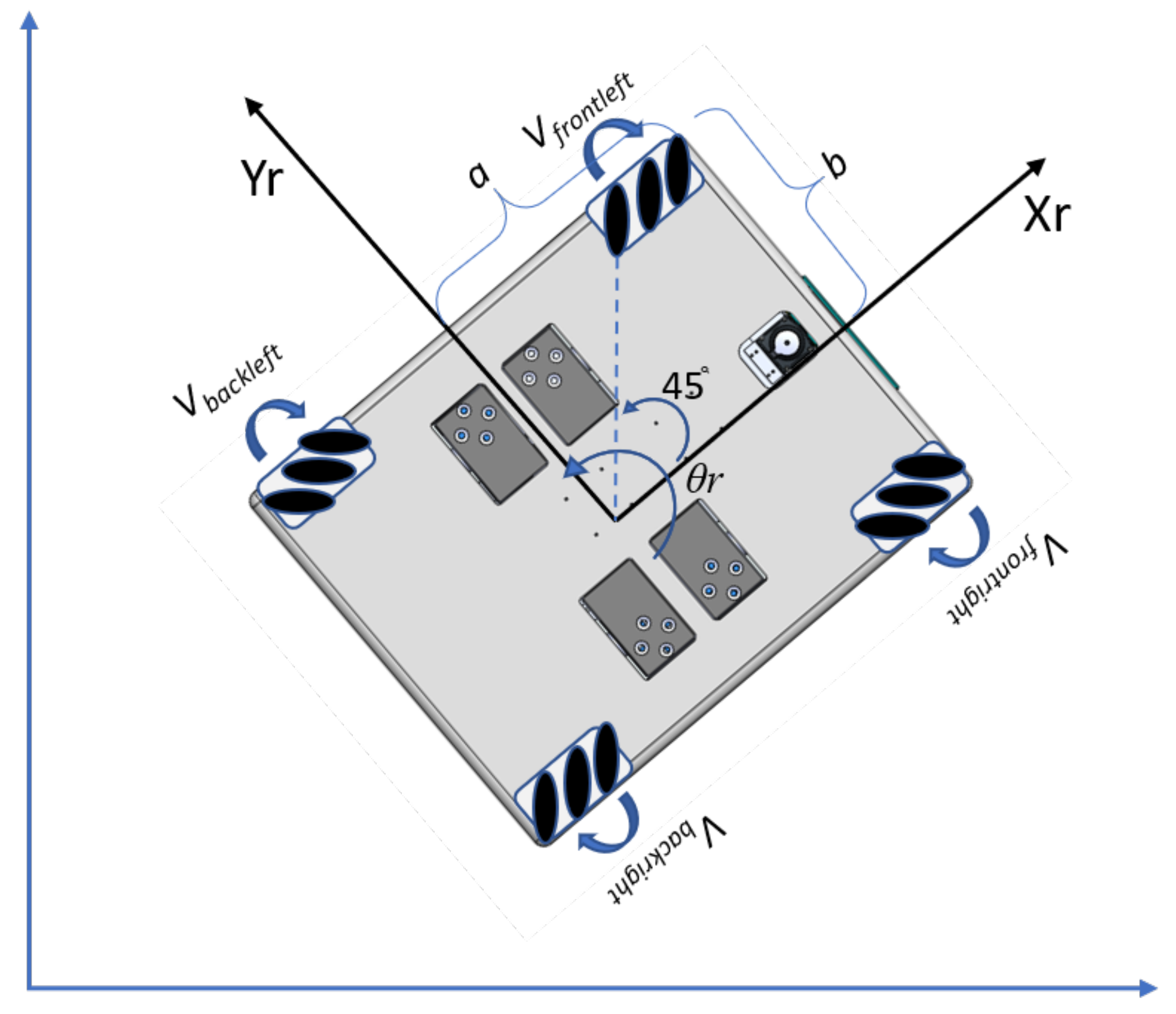 Sensors Free Full Text Adaptive Floor Cleaning Strategy By Human Density Surveillance Mapping With A Reconfigurable Multi Purpose Service Robot Html