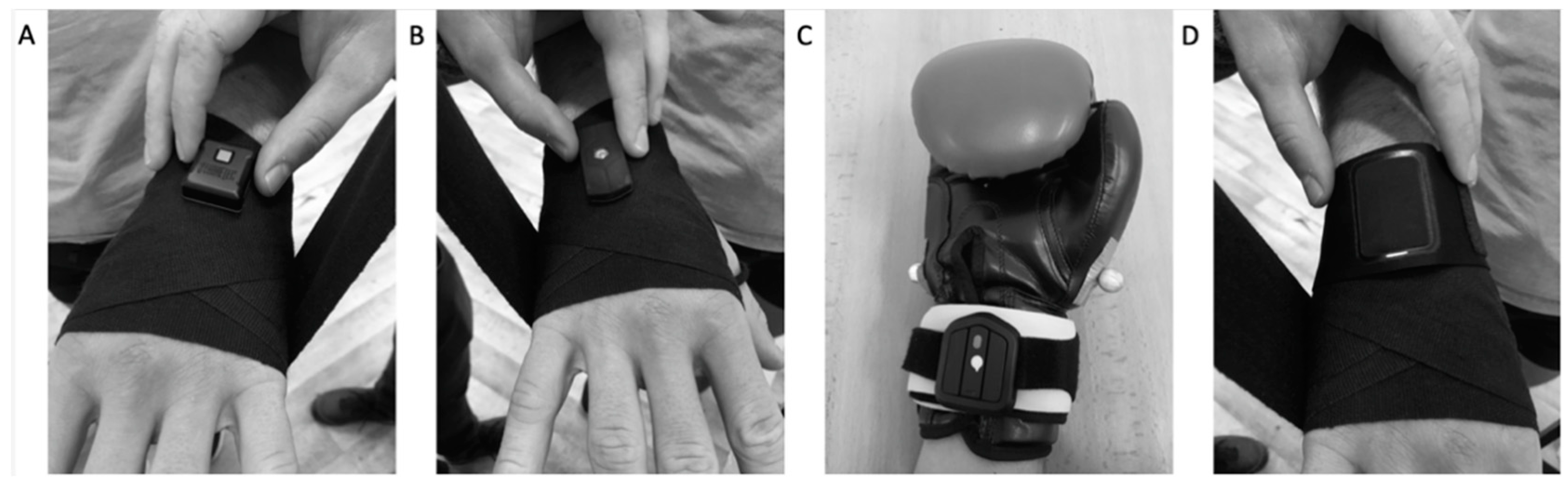 Sensors | Free Full-Text | Punch Trackers: Correct Recognition Depends on  Punch Type and Training Experience