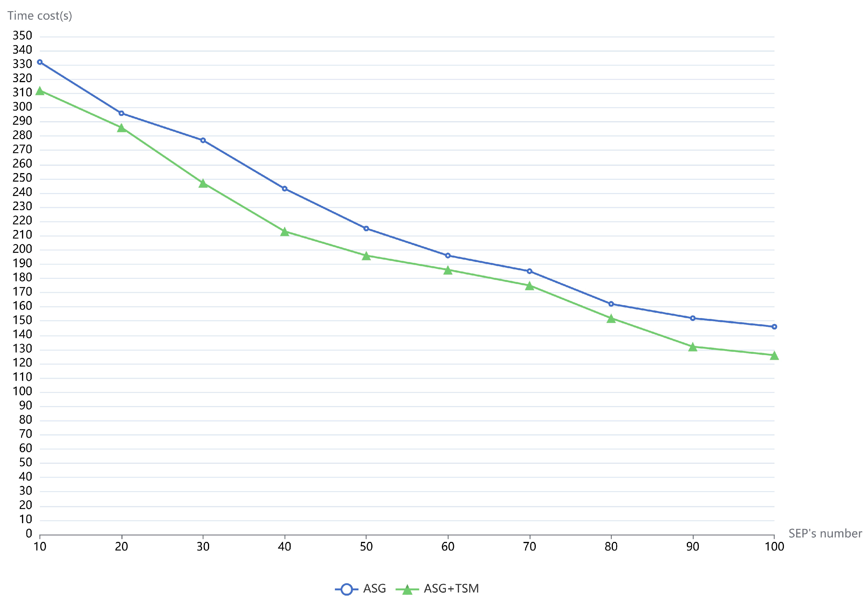 Sensors 21 02971 g004 Sensors 21 02971 g004