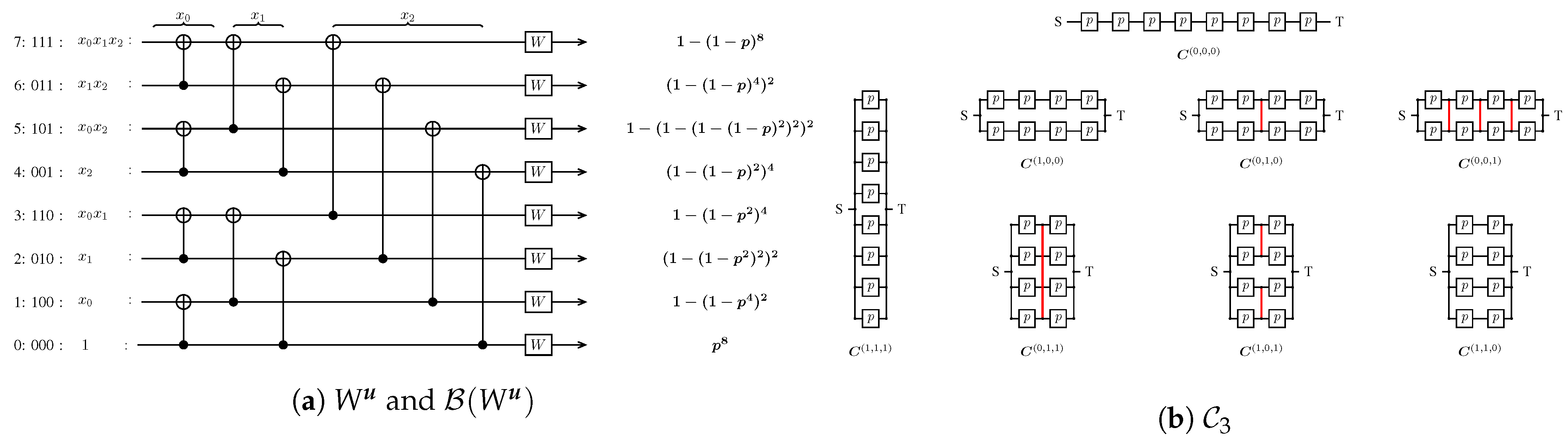 Sensors 21 02976 g003