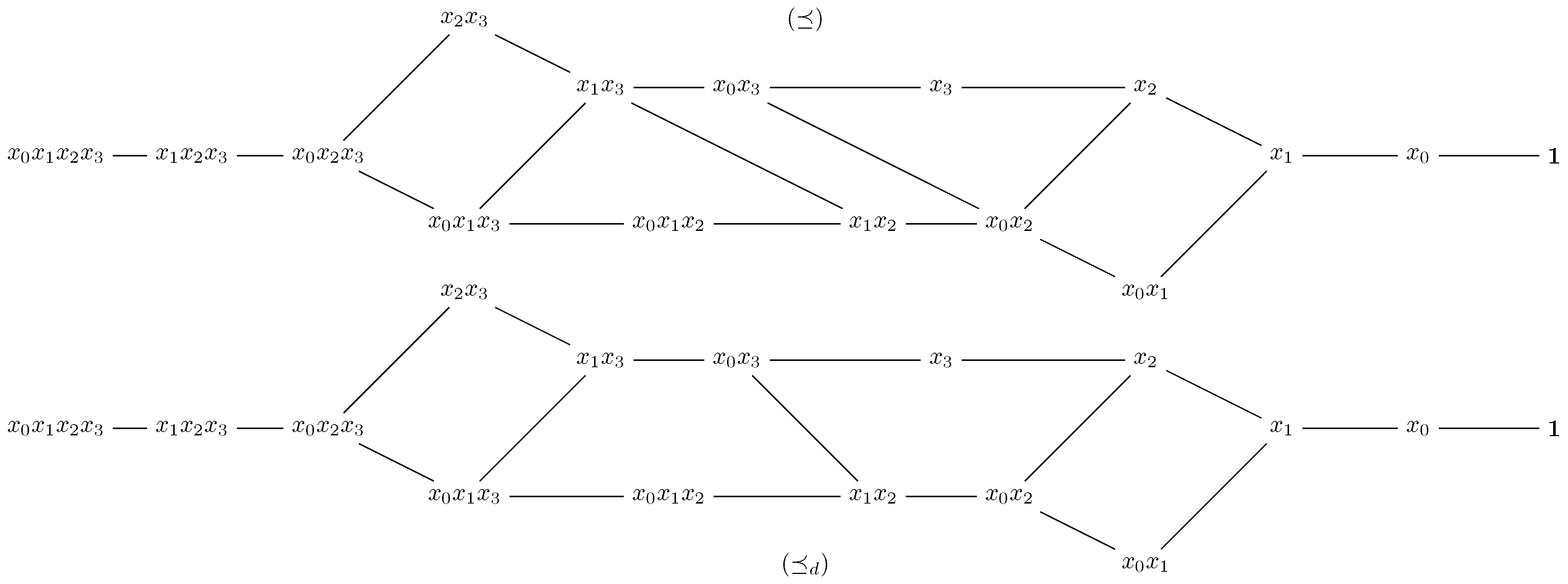 Sensors 21 02976 g004